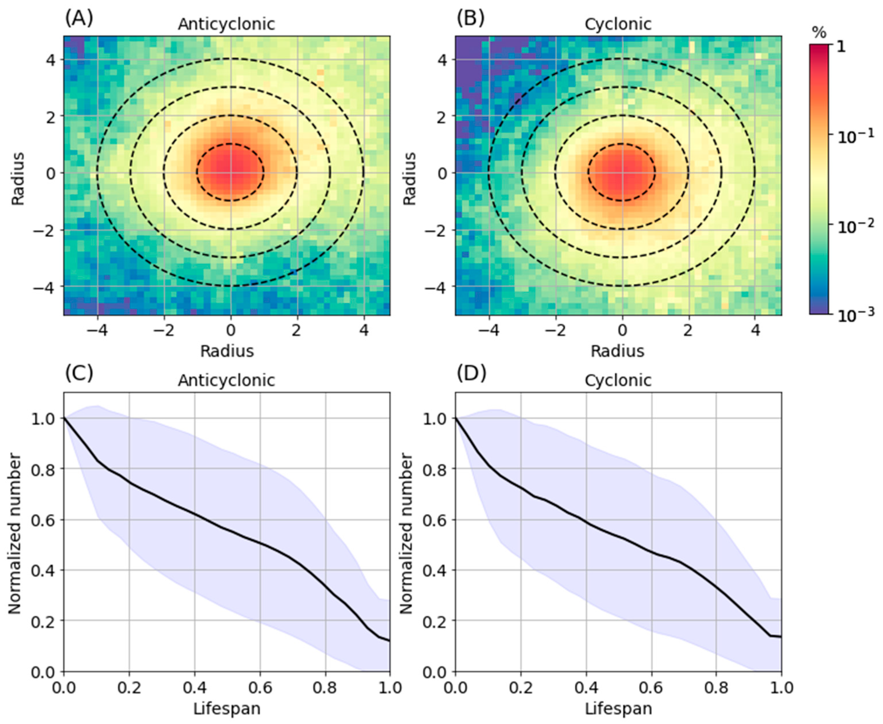 Remotesensing 14 01690 g007 550