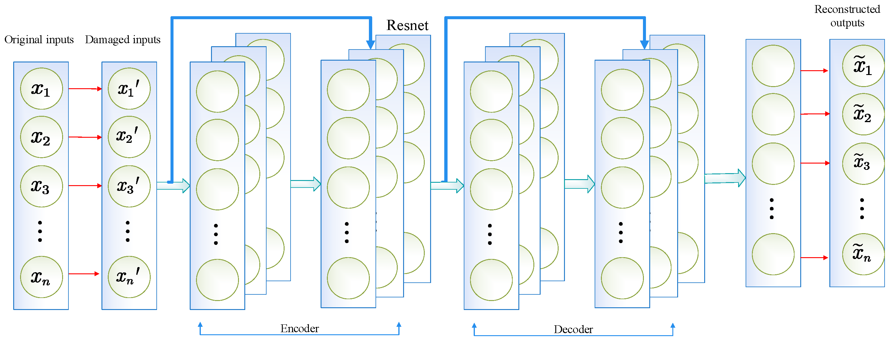 Remotesensing 14 01691 g003 550
