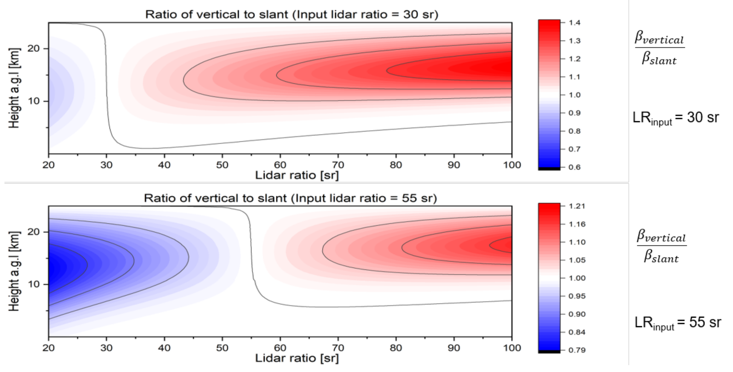 Remotesensing 14 01693 g002 Remotesensing 14 01693 g002