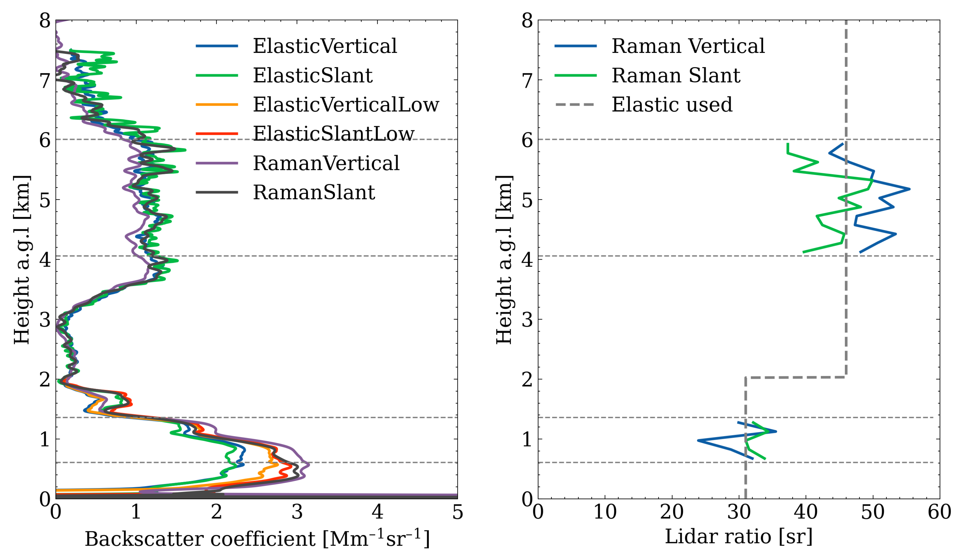 Remotesensing 14 01693 g004 Remotesensing 14 01693 g004