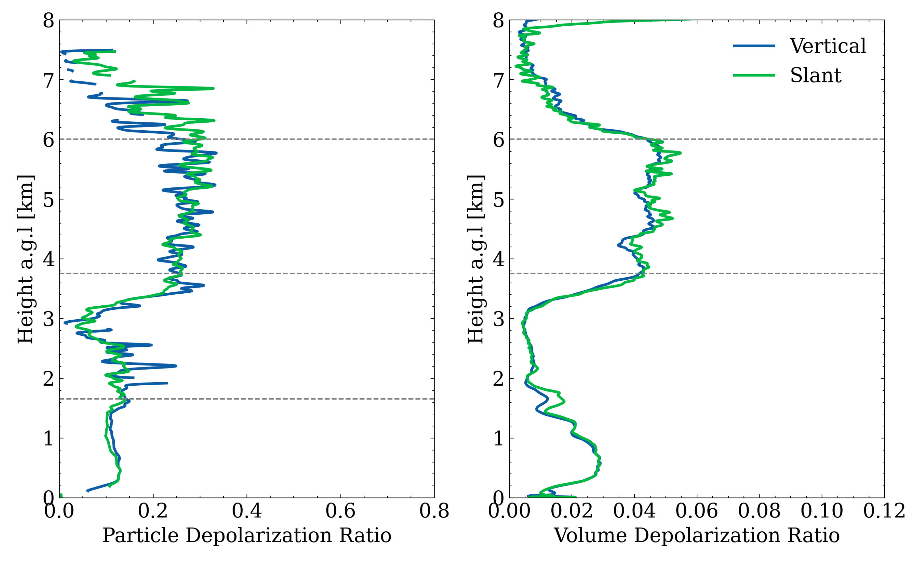Remotesensing 14 01693 g008 Remotesensing 14 01693 g008
