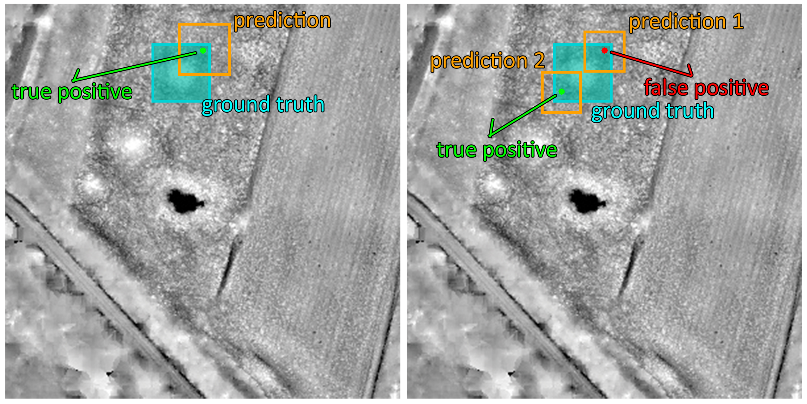 Remotesensing 14 01694 g005