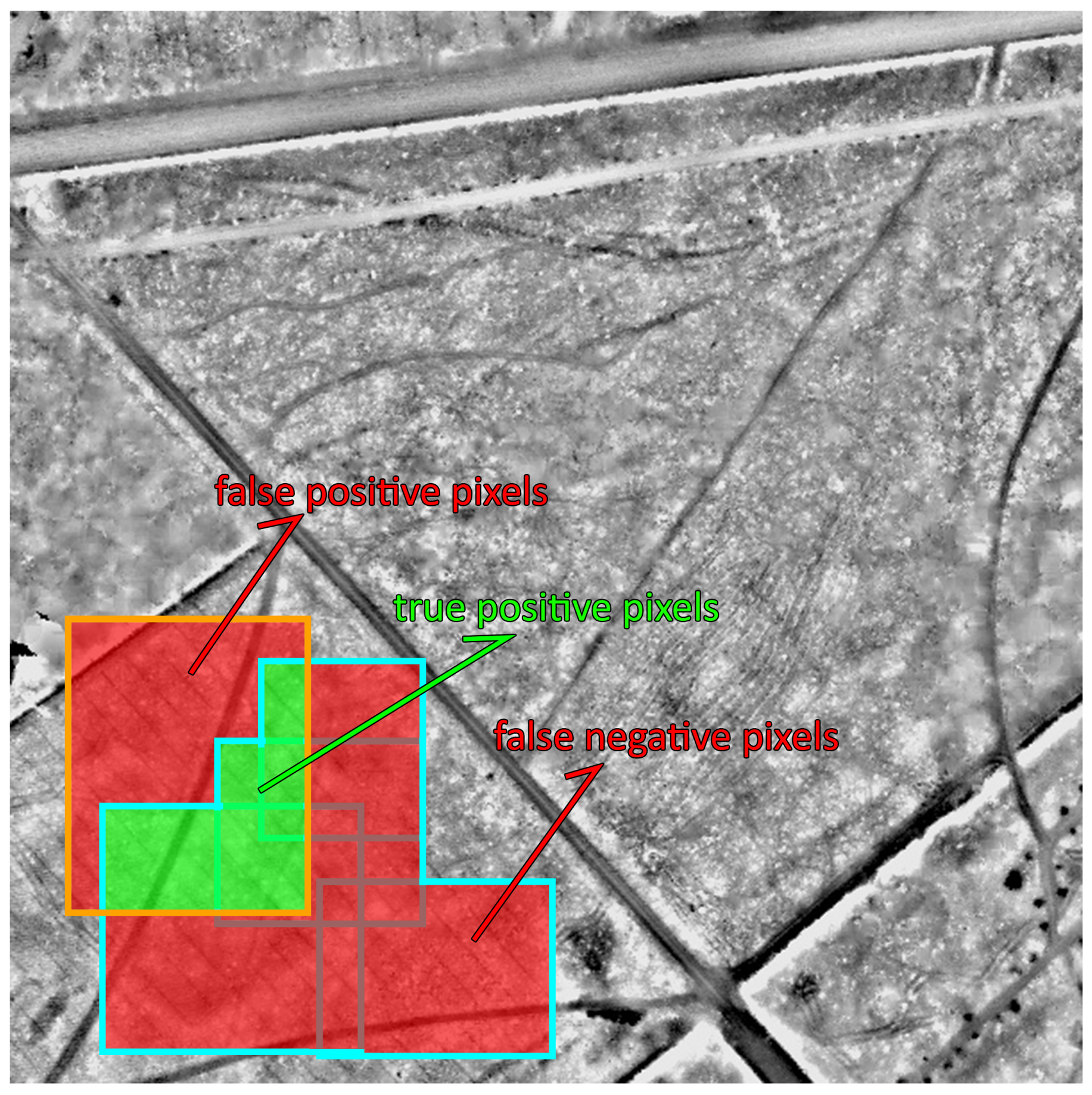 Remotesensing 14 01694 g007