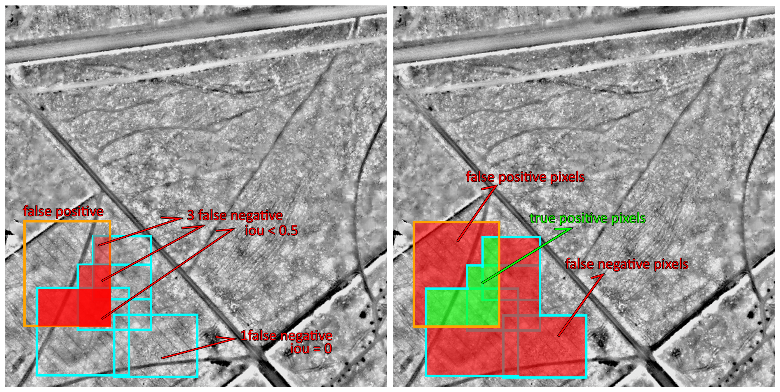 Remotesensing 14 01694 g008