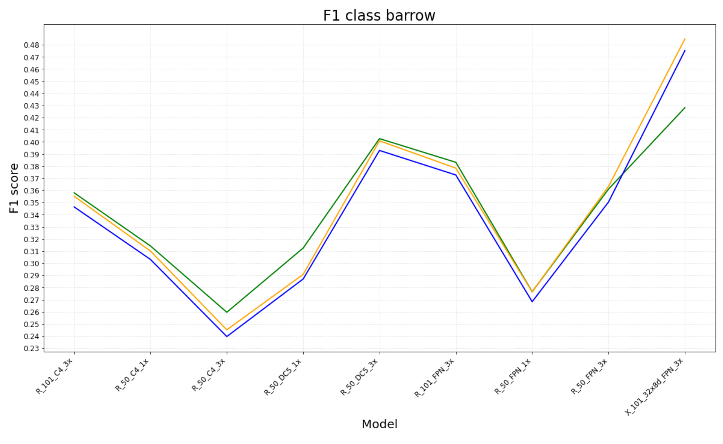 Remotesensing 14 01694 g009