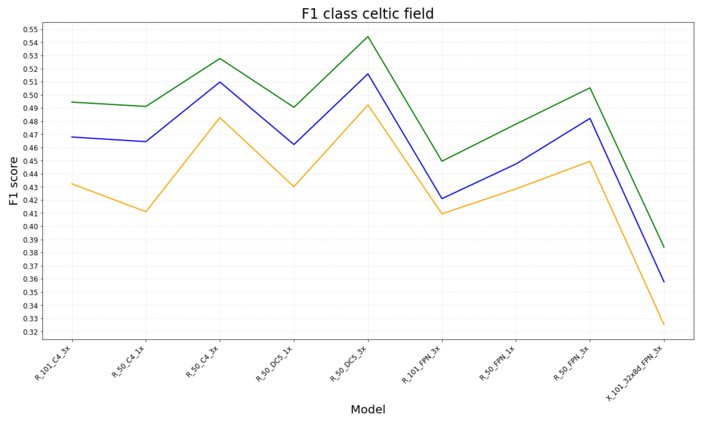Remotesensing 14 01694 g010