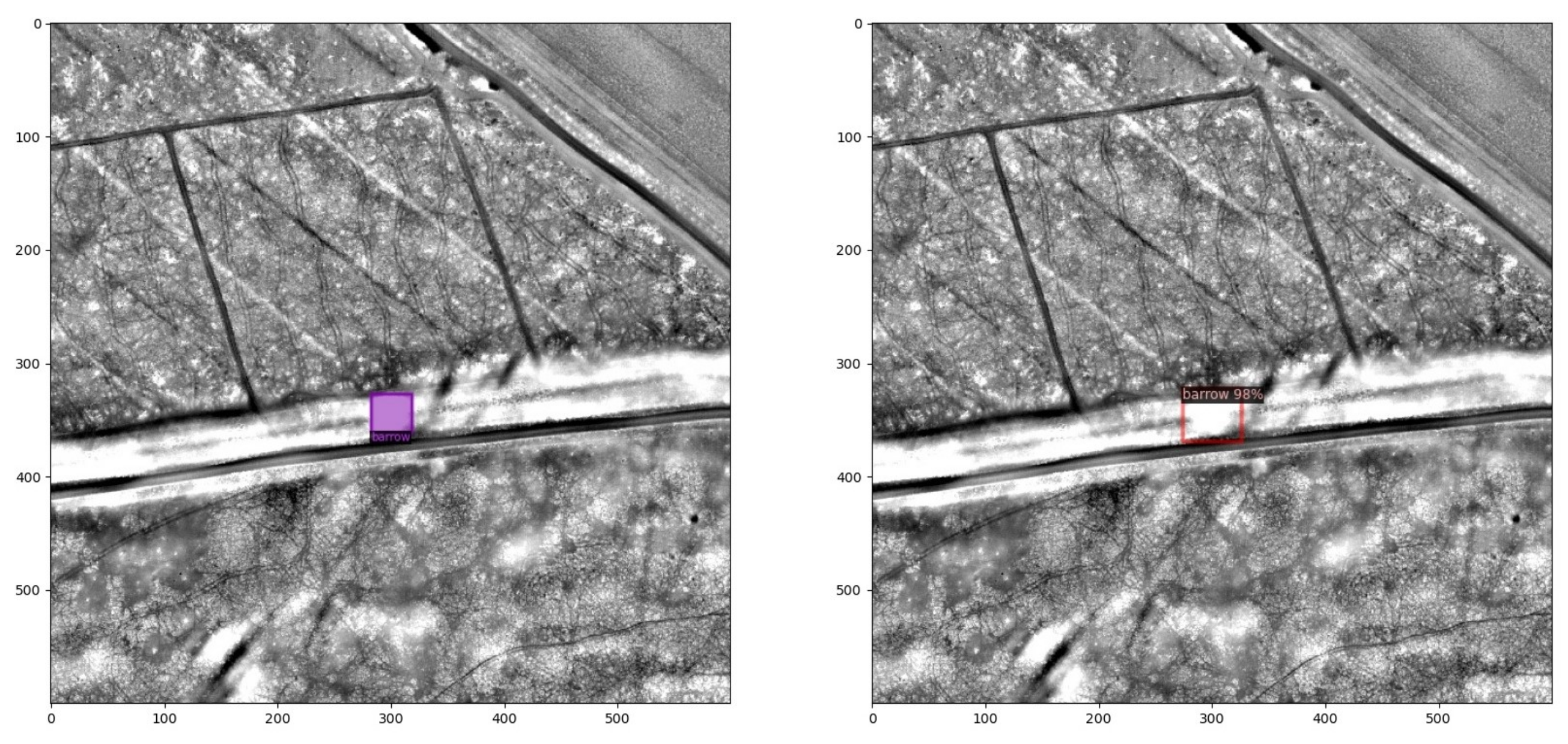 Remotesensing 14 01694 g011