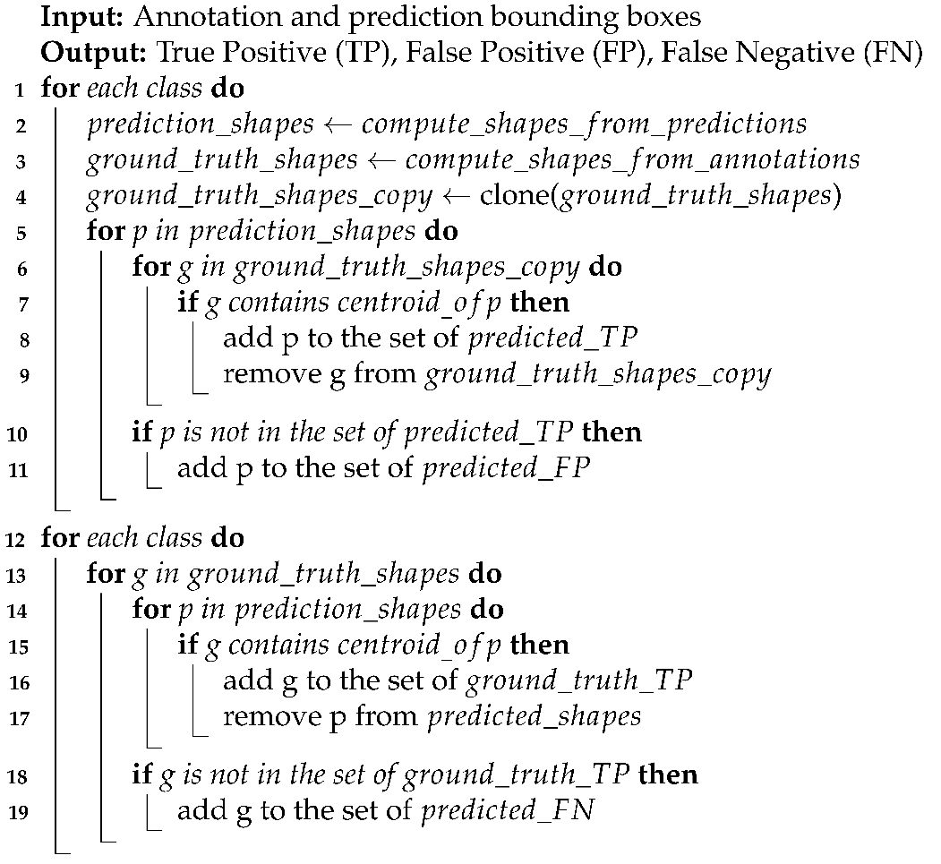 Remotesensing 14 01694 i001