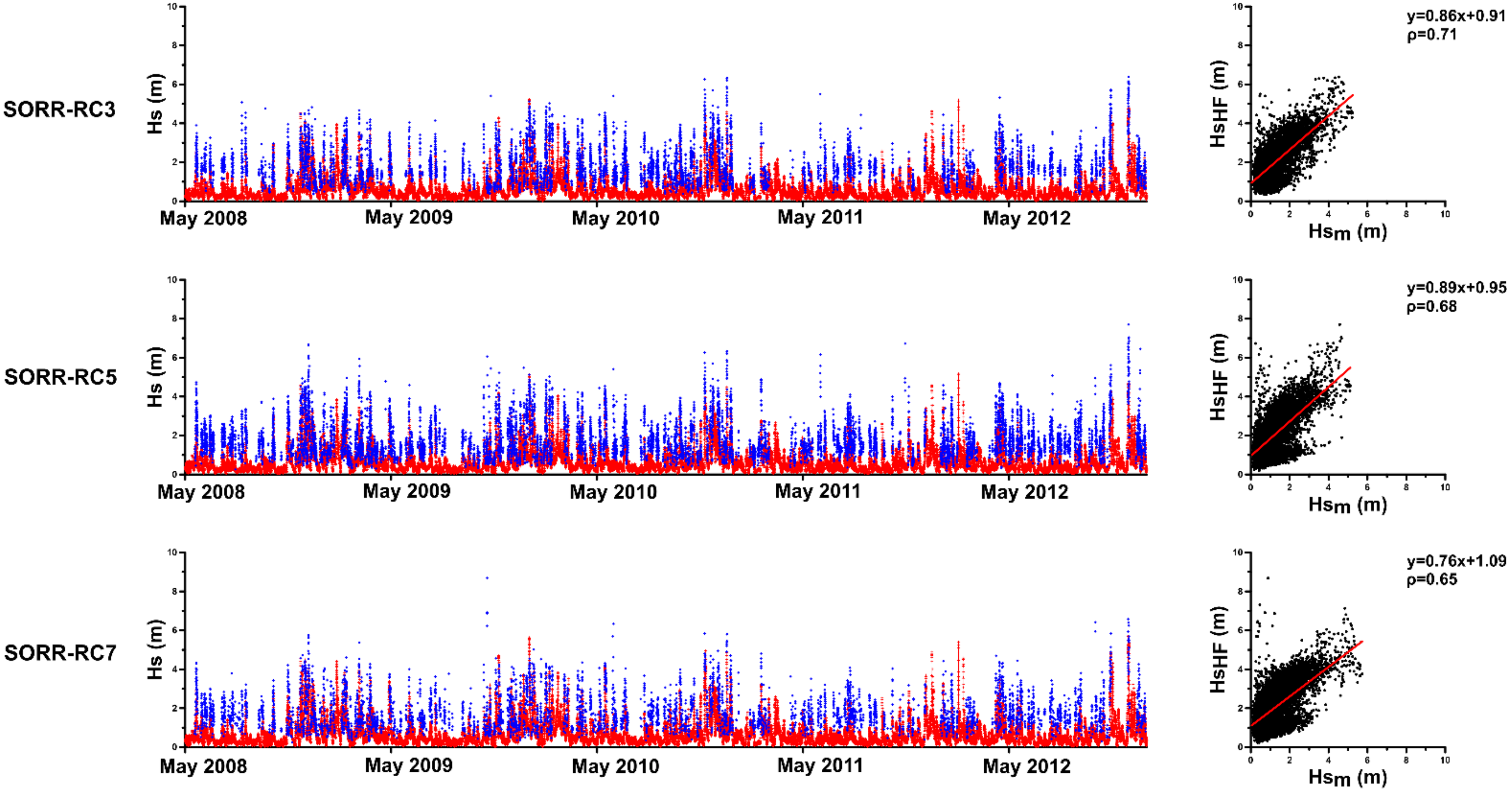 Remotesensing 14 01696 g002