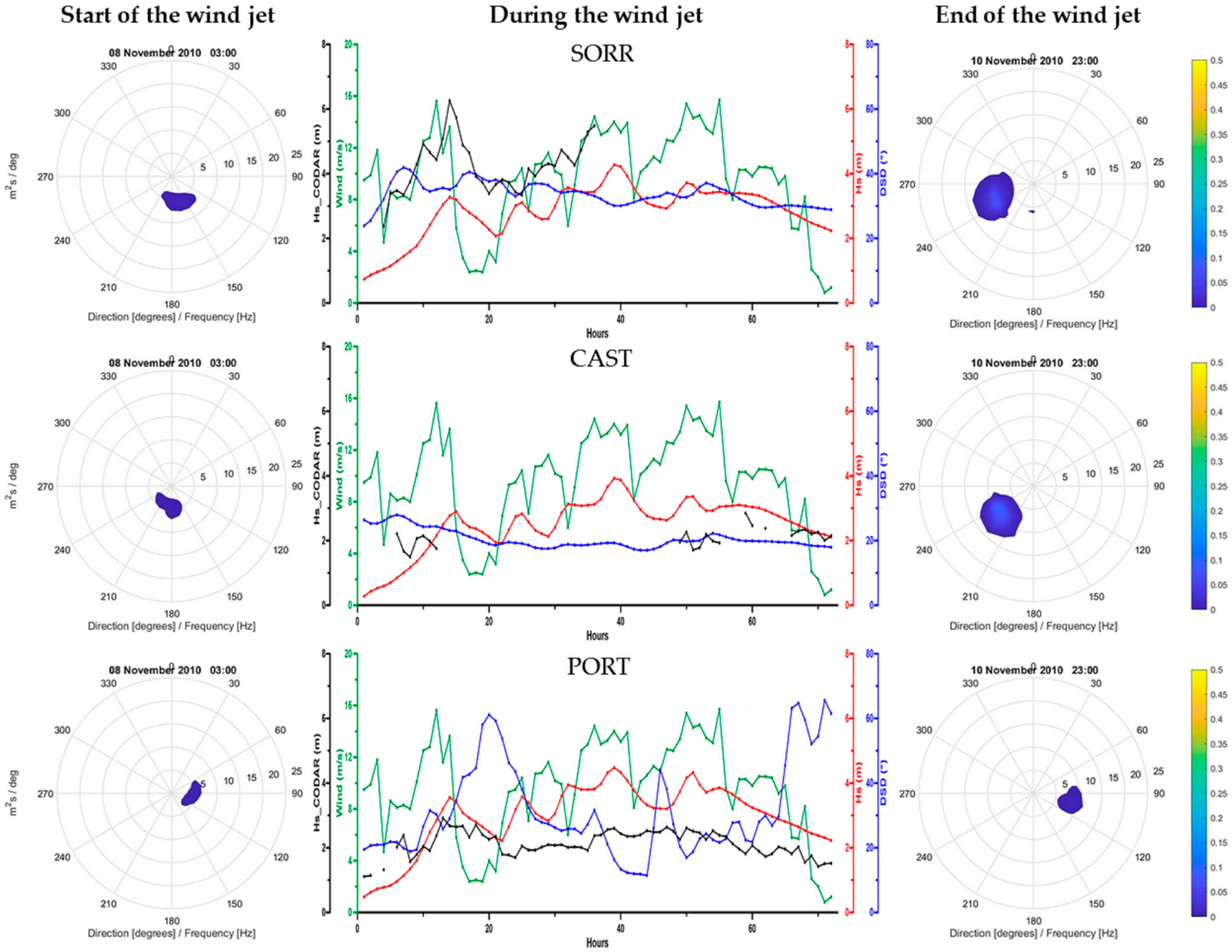Remotesensing 14 01696 g008