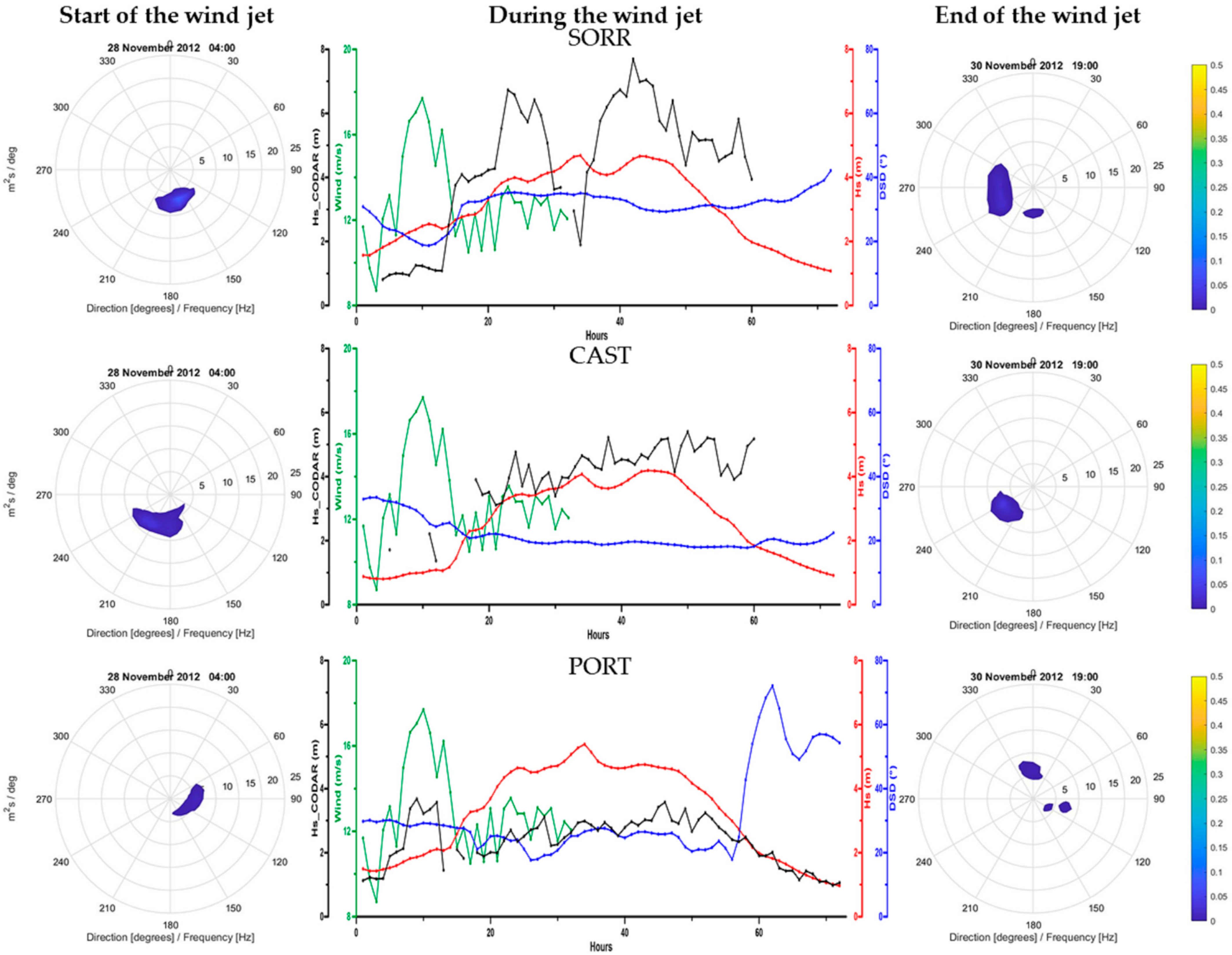 Remotesensing 14 01696 g009