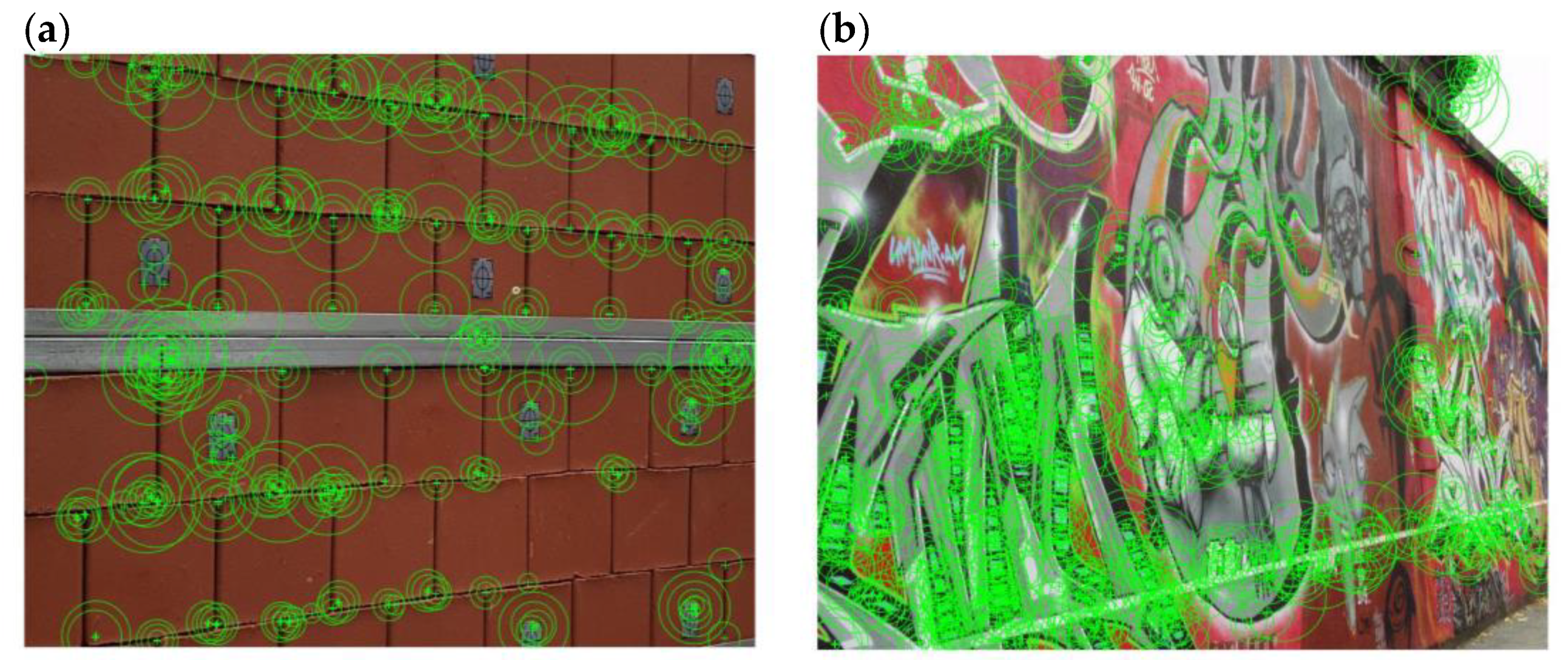 Remotesensing 14 01697 g011 Remotesensing 14 01697 g011