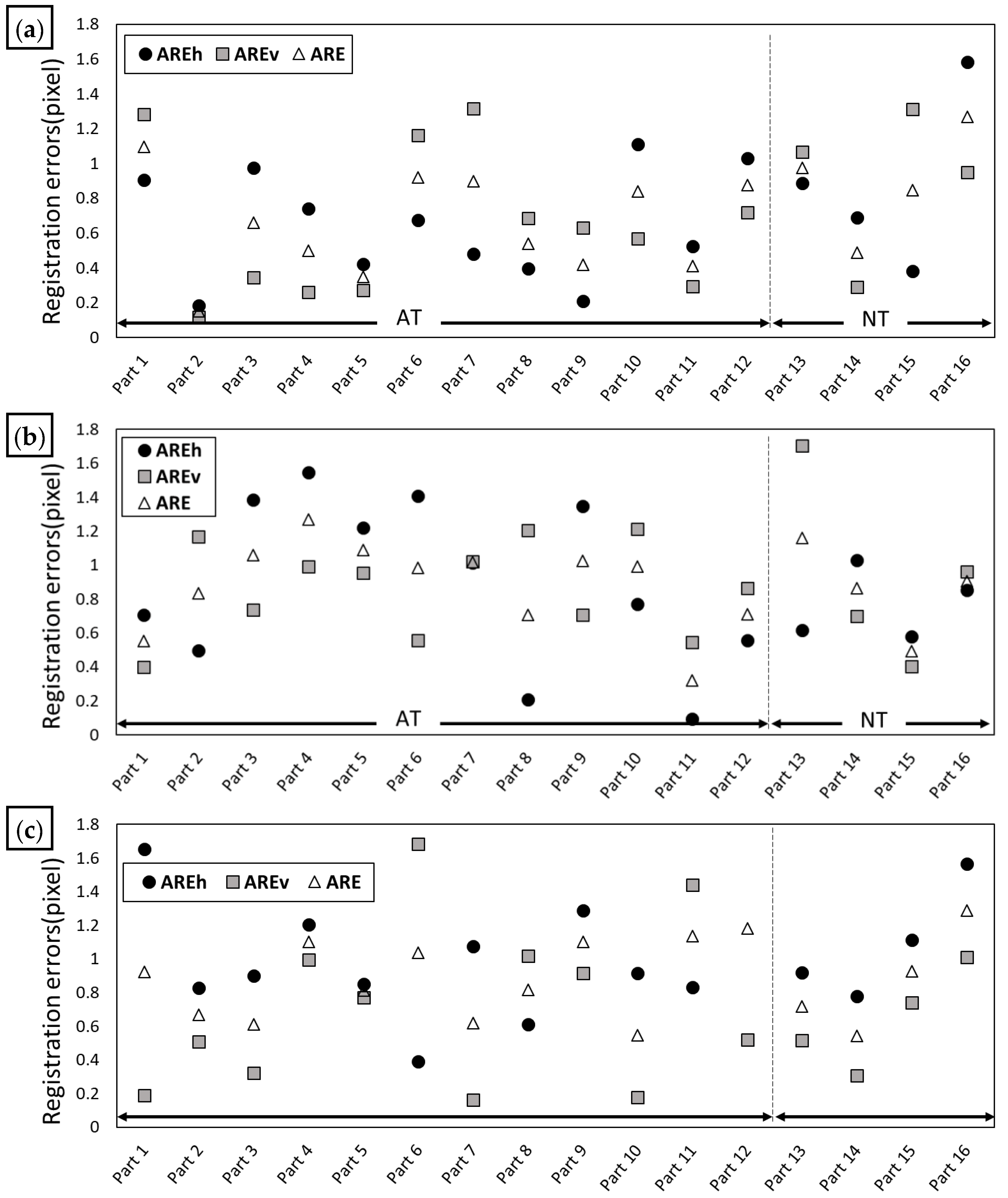 Remotesensing 14 01697 g014 Remotesensing 14 01697 g014