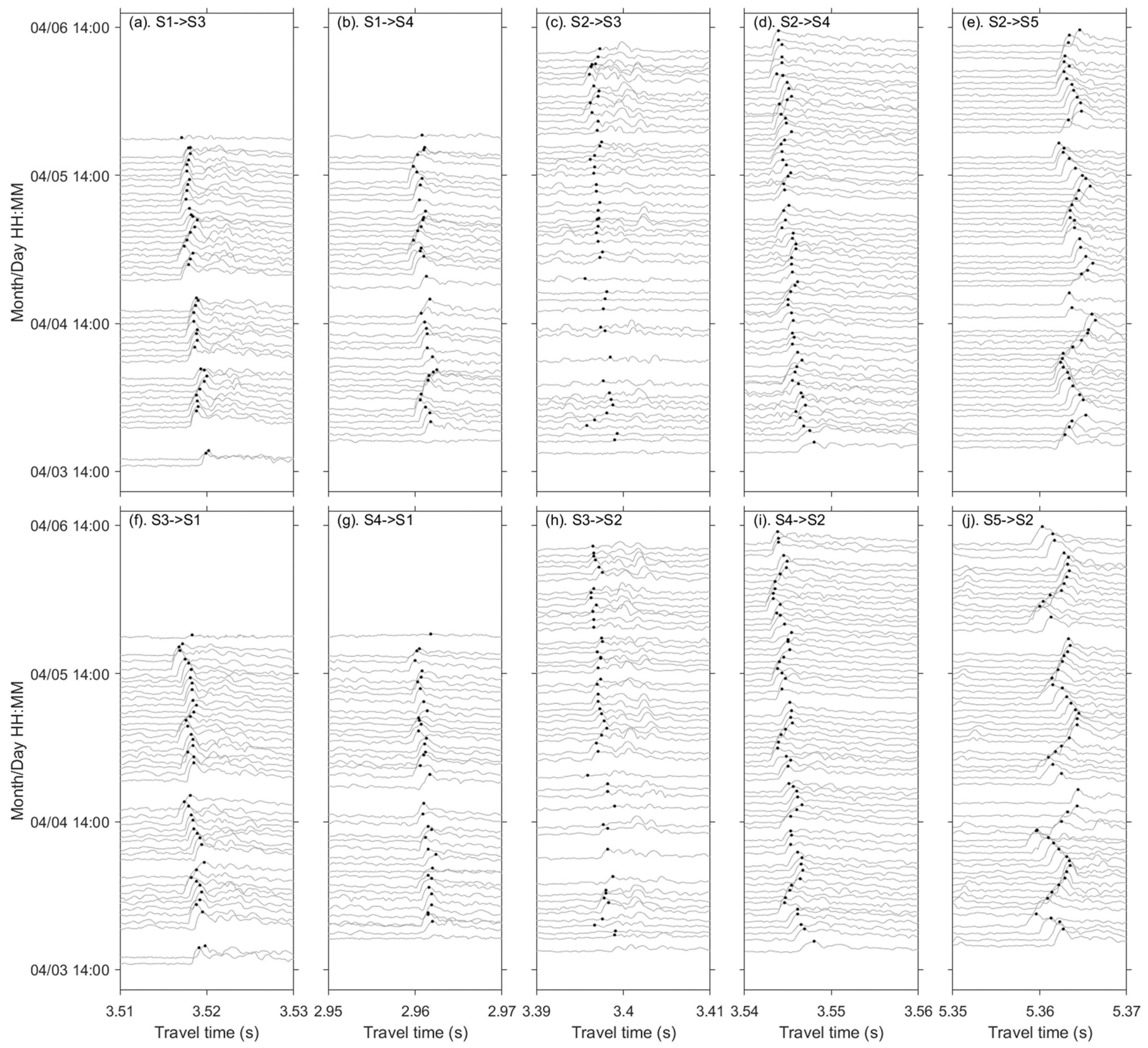 Remotesensing 14 01699 g002 Remotesensing 14 01699 g002