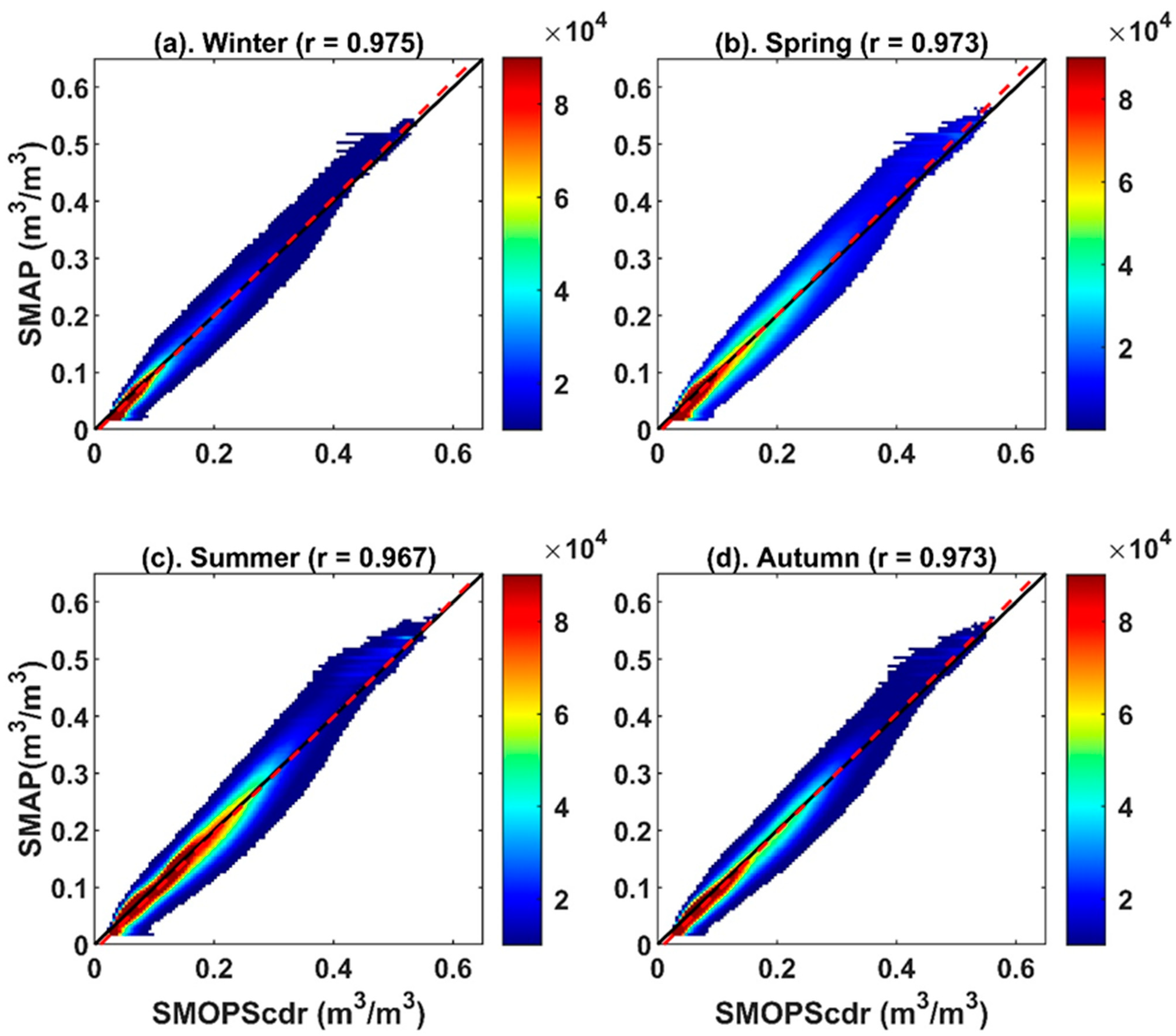 Remotesensing 14 01700 g002