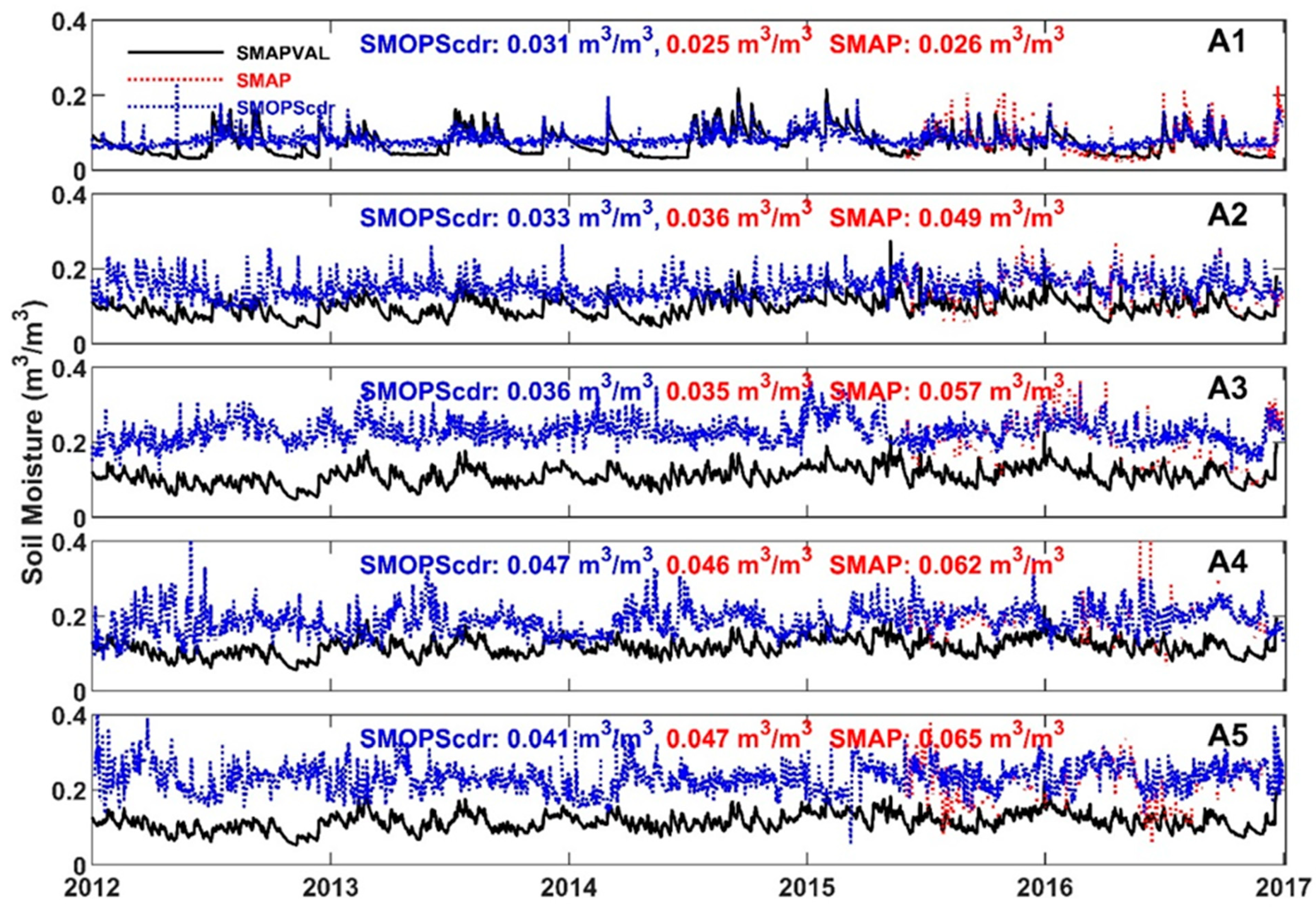 Remotesensing 14 01700 g004