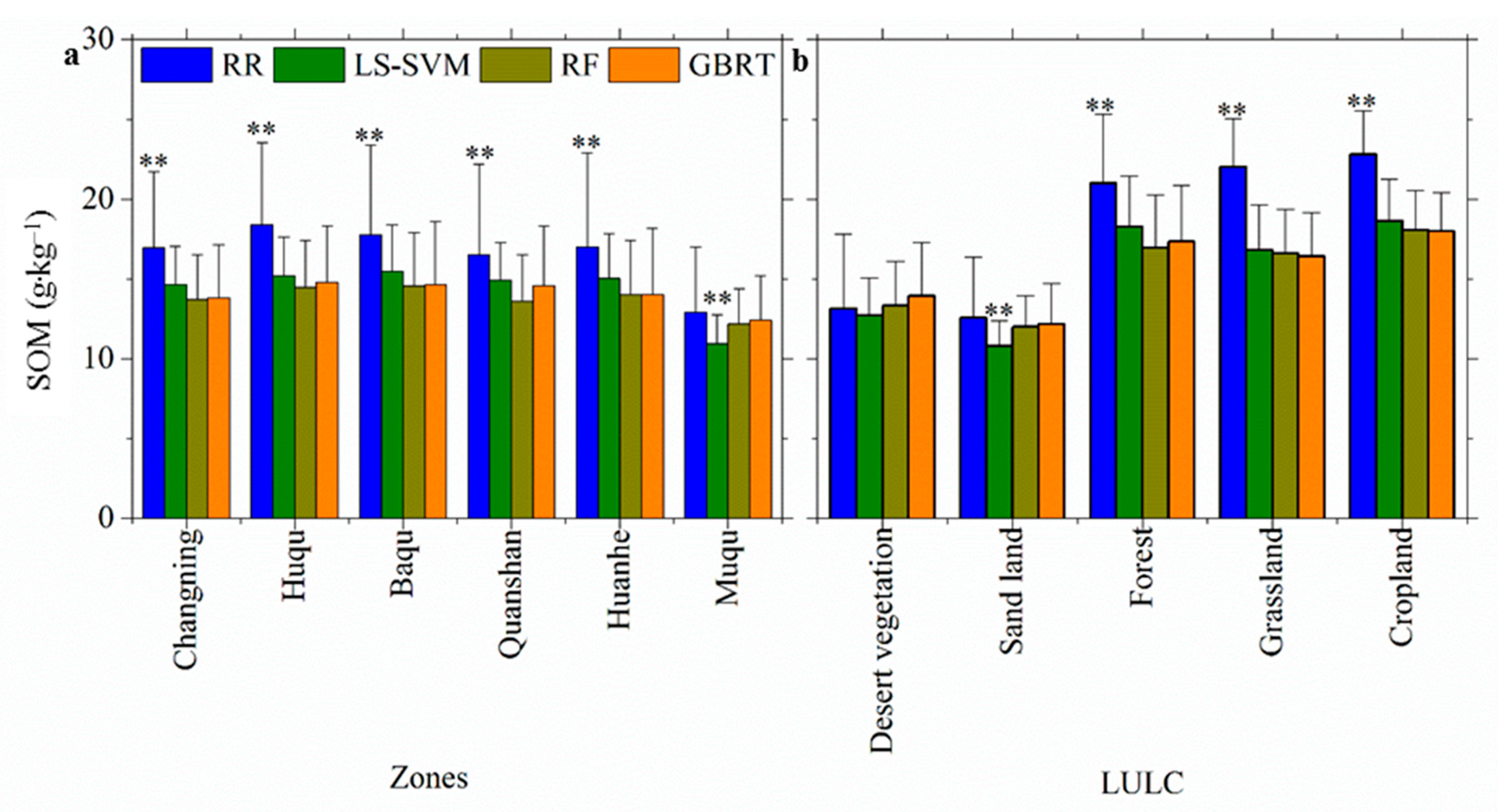 Remotesensing 14 01701 g006