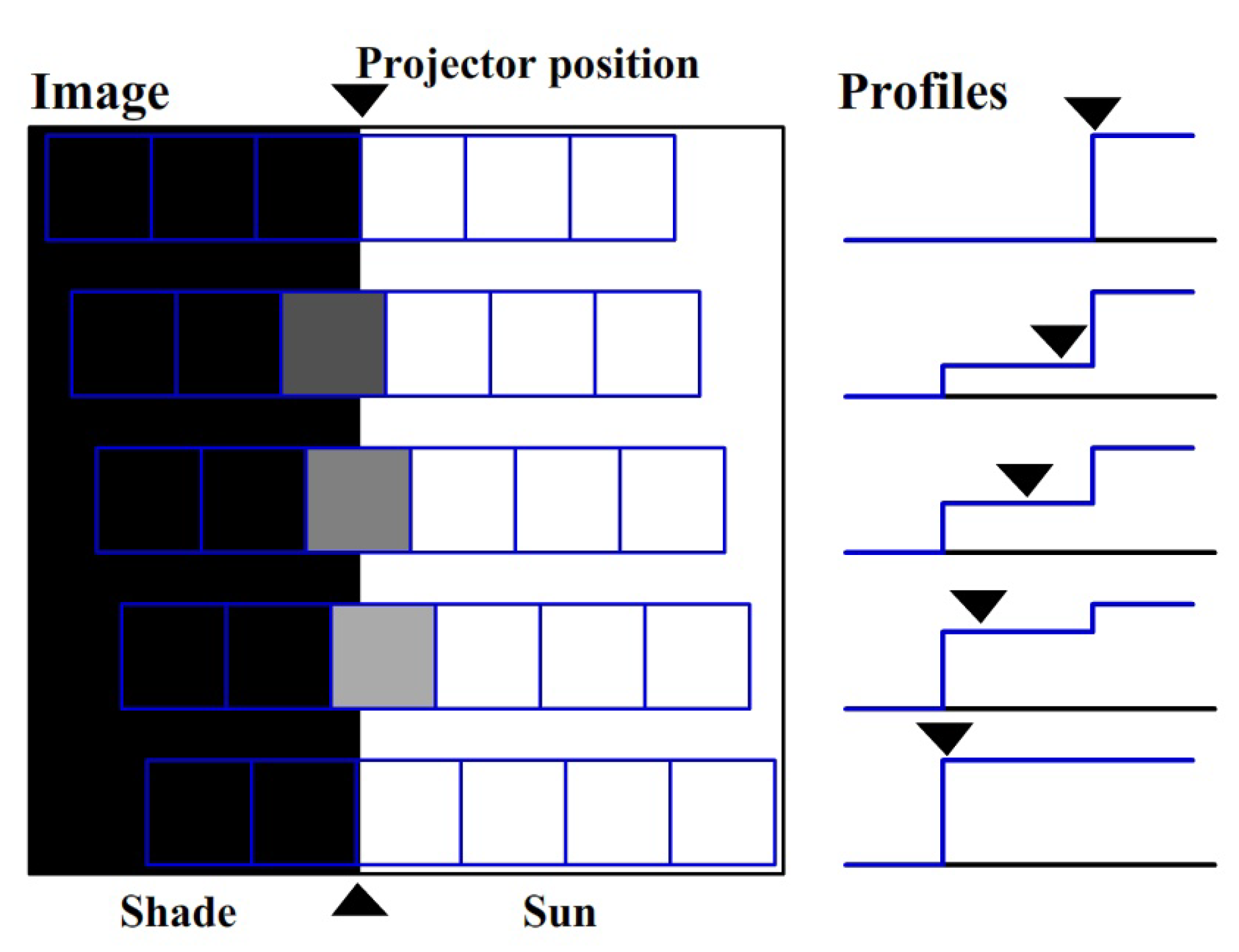 Remotesensing 14 01702 g008
