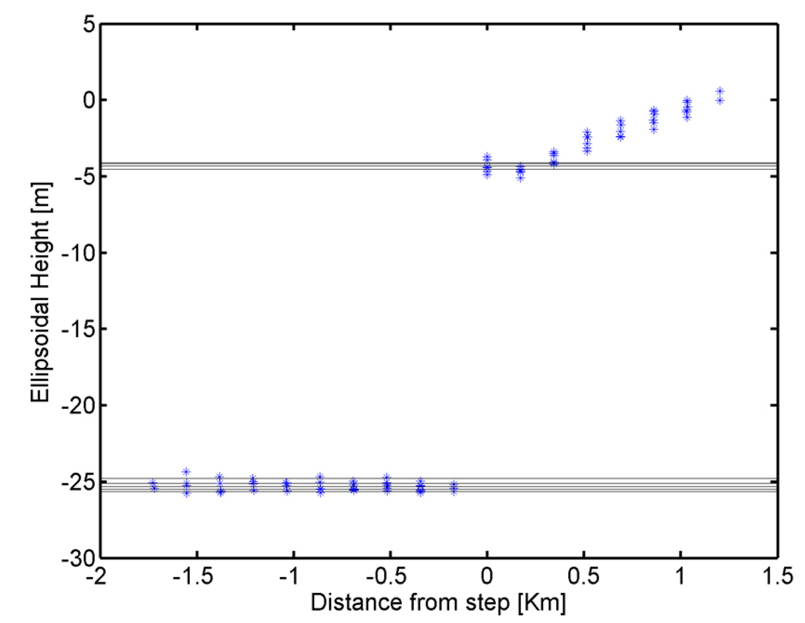 Remotesensing 14 01702 g015