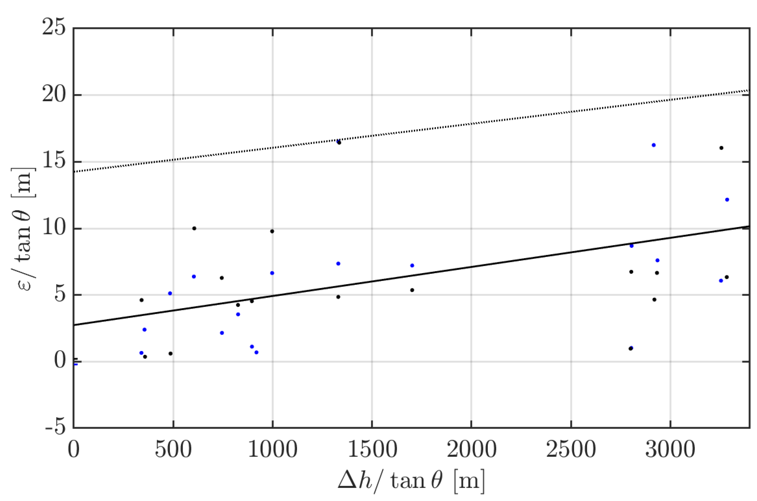 Remotesensing 14 01702 g020