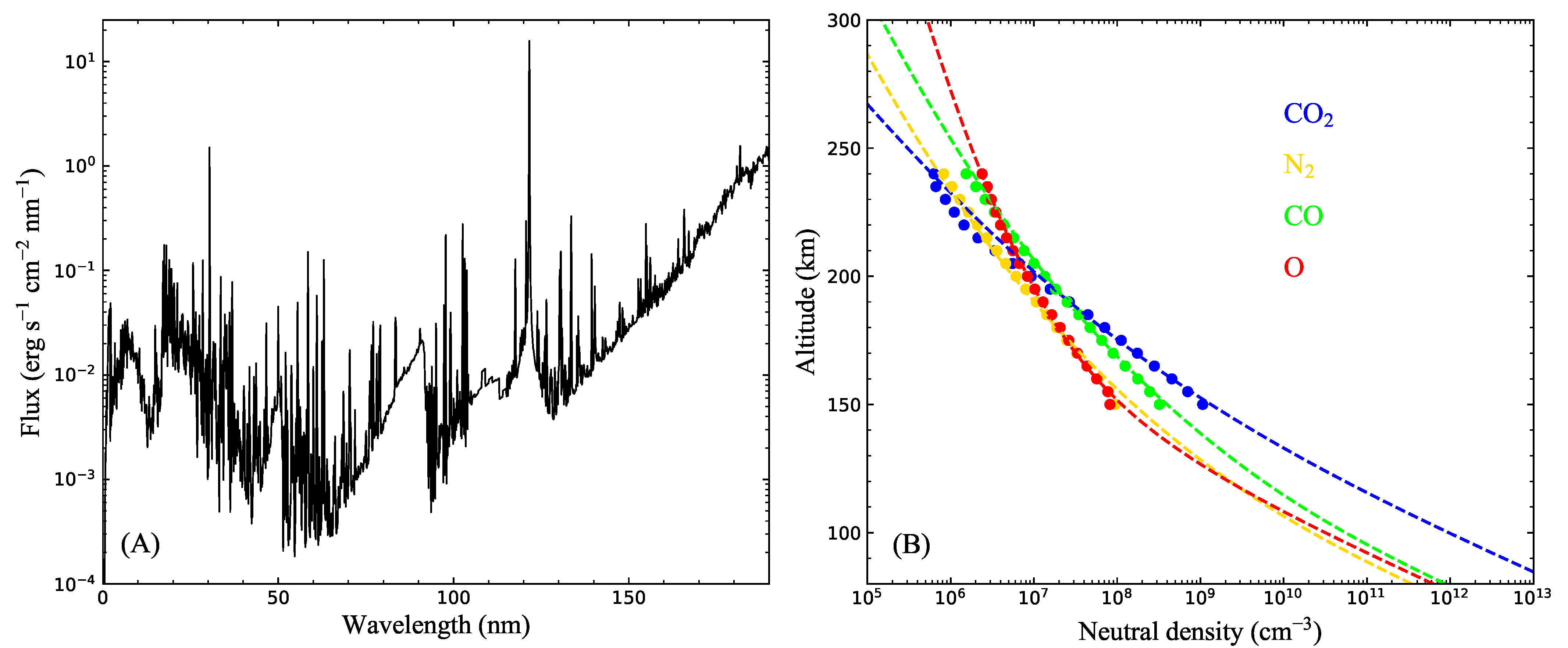 Remotesensing 14 01705 g001 550