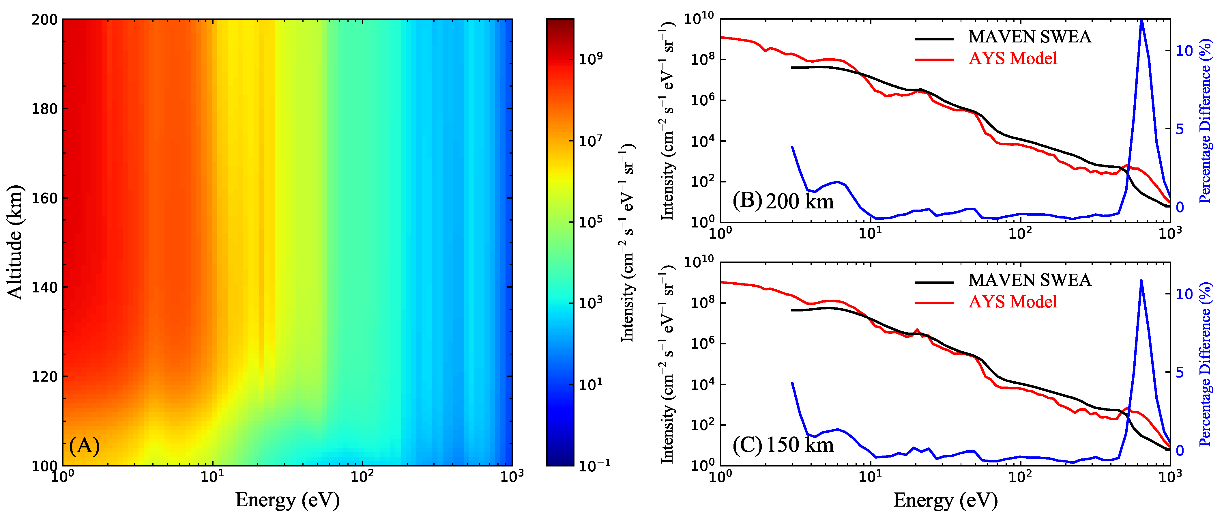 Remotesensing 14 01705 g002 550