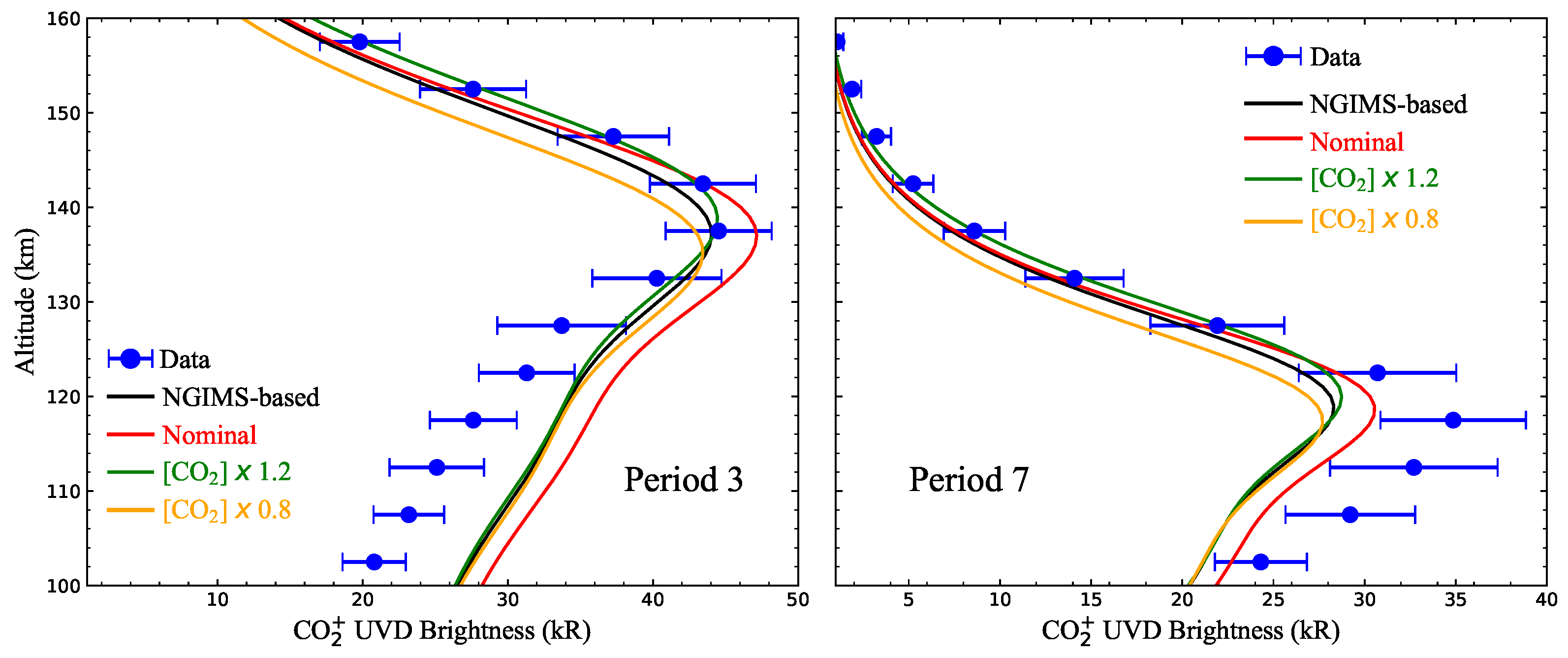 Remotesensing 14 01705 g005 550