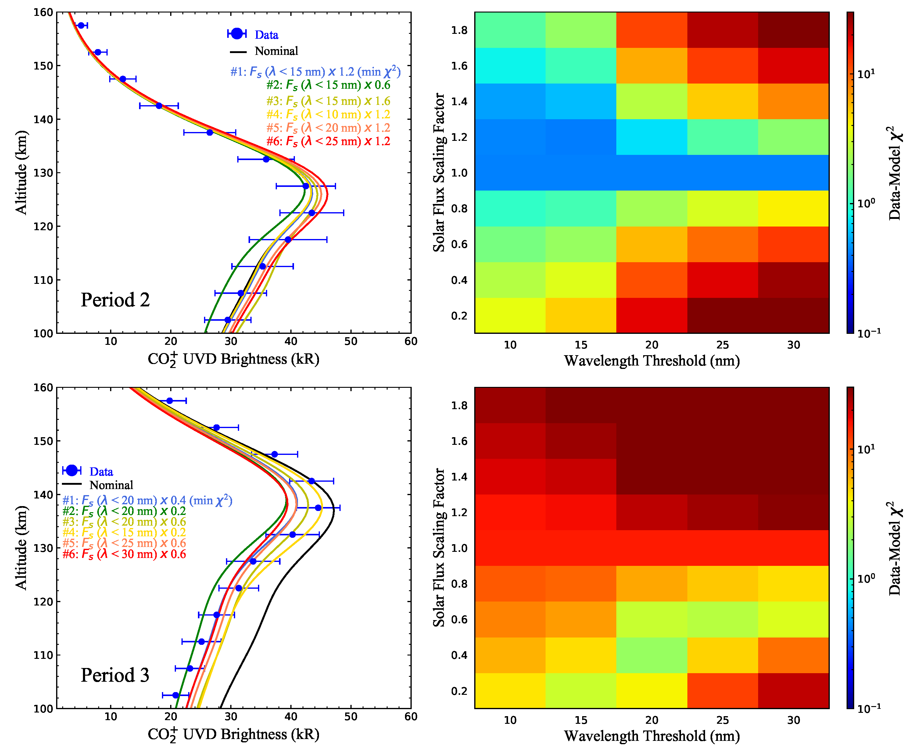 Remotesensing 14 01705 g006a 550