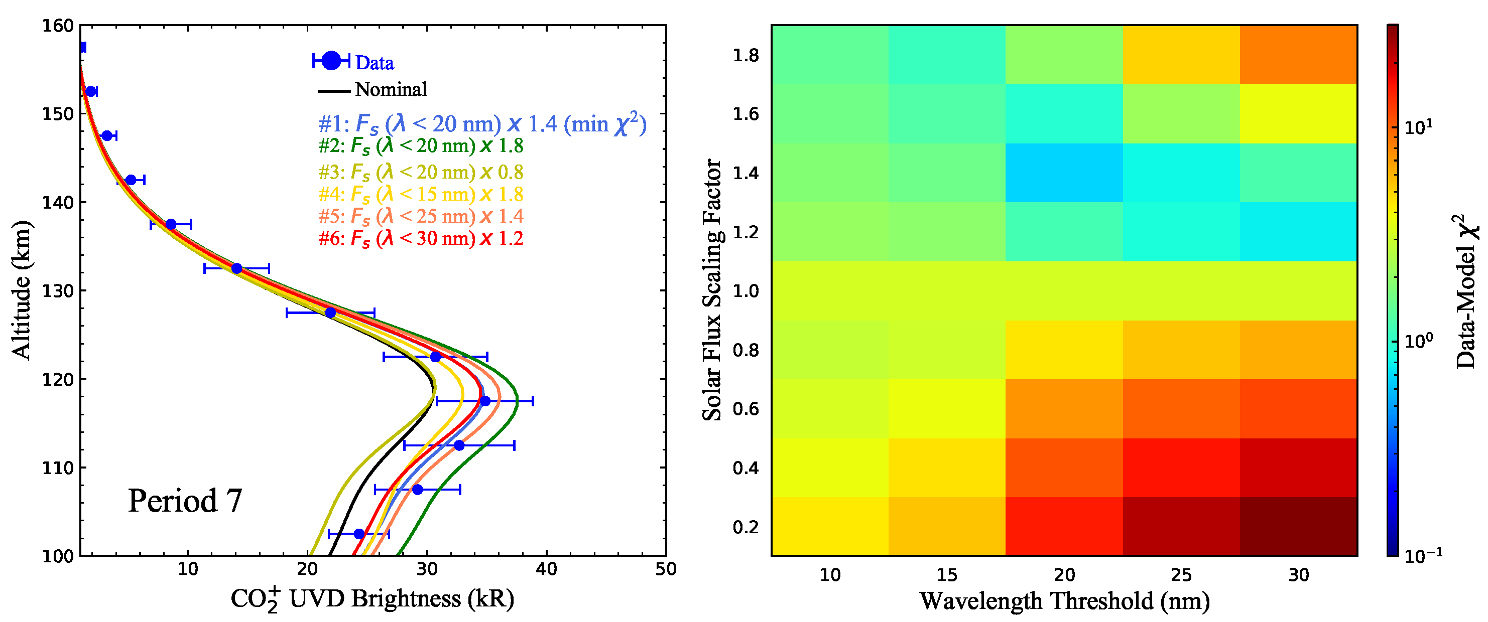 Remotesensing 14 01705 g006b 550
