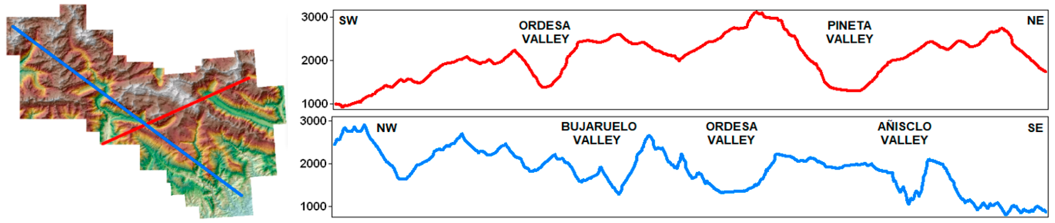 Remotesensing 14 01708 g002 Remotesensing 14 01708 g002