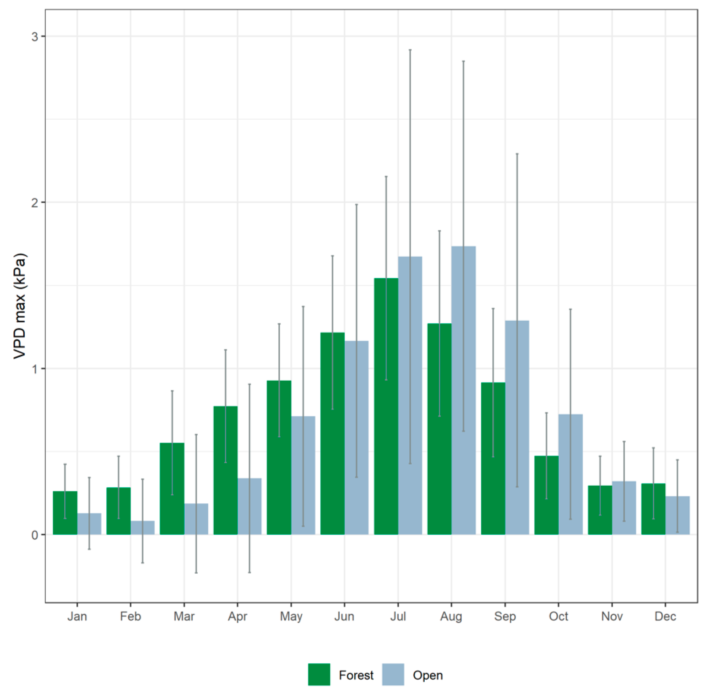 Remotesensing 14 01708 g008 Remotesensing 14 01708 g008
