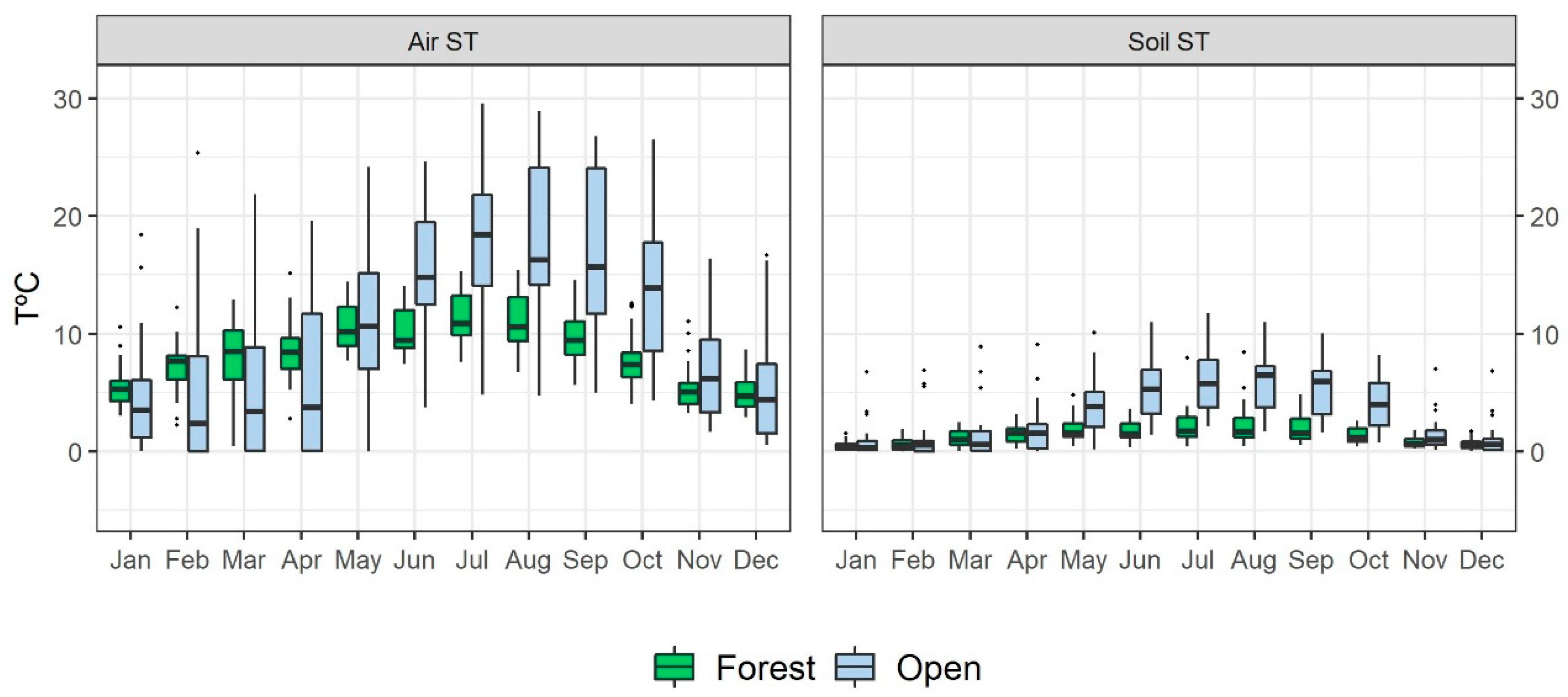 Remotesensing 14 01708 g011 Remotesensing 14 01708 g011