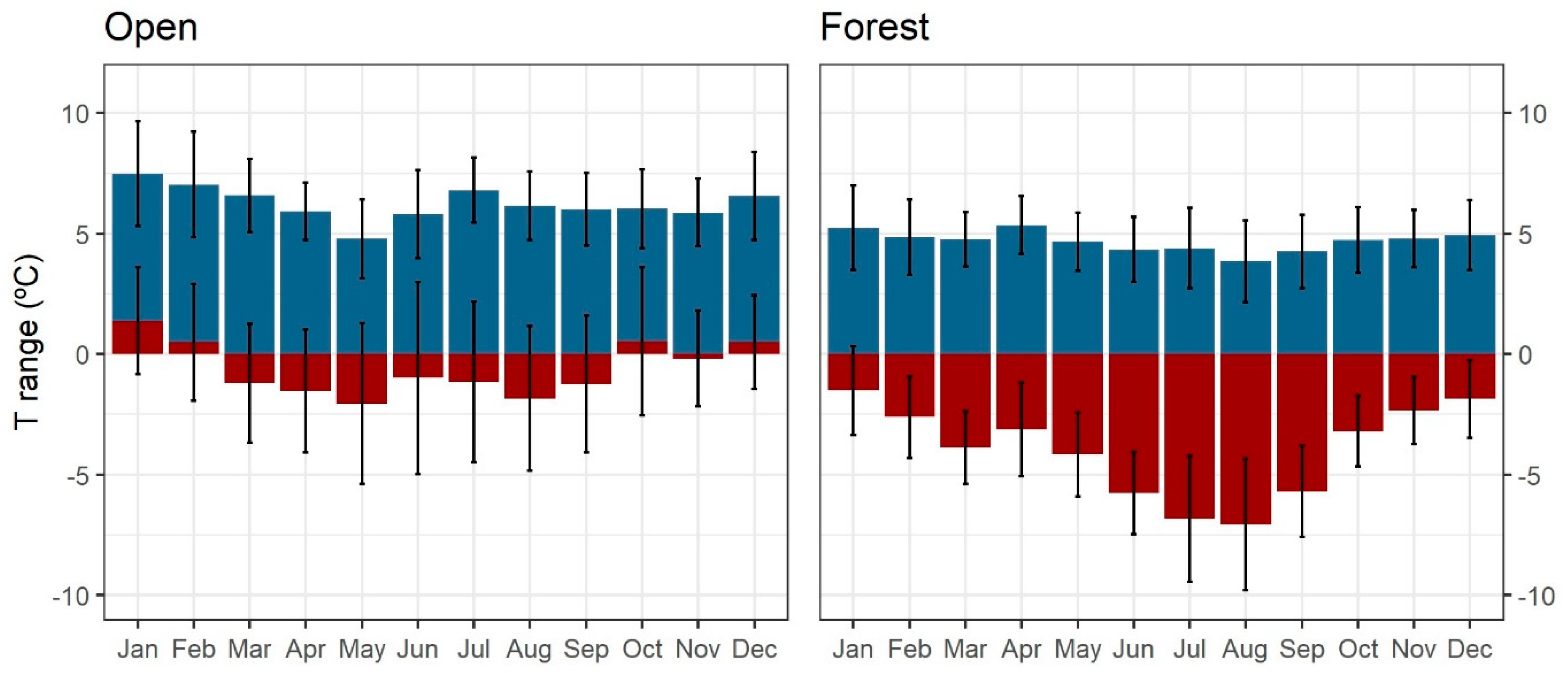 Remotesensing 14 01708 g013 Remotesensing 14 01708 g013