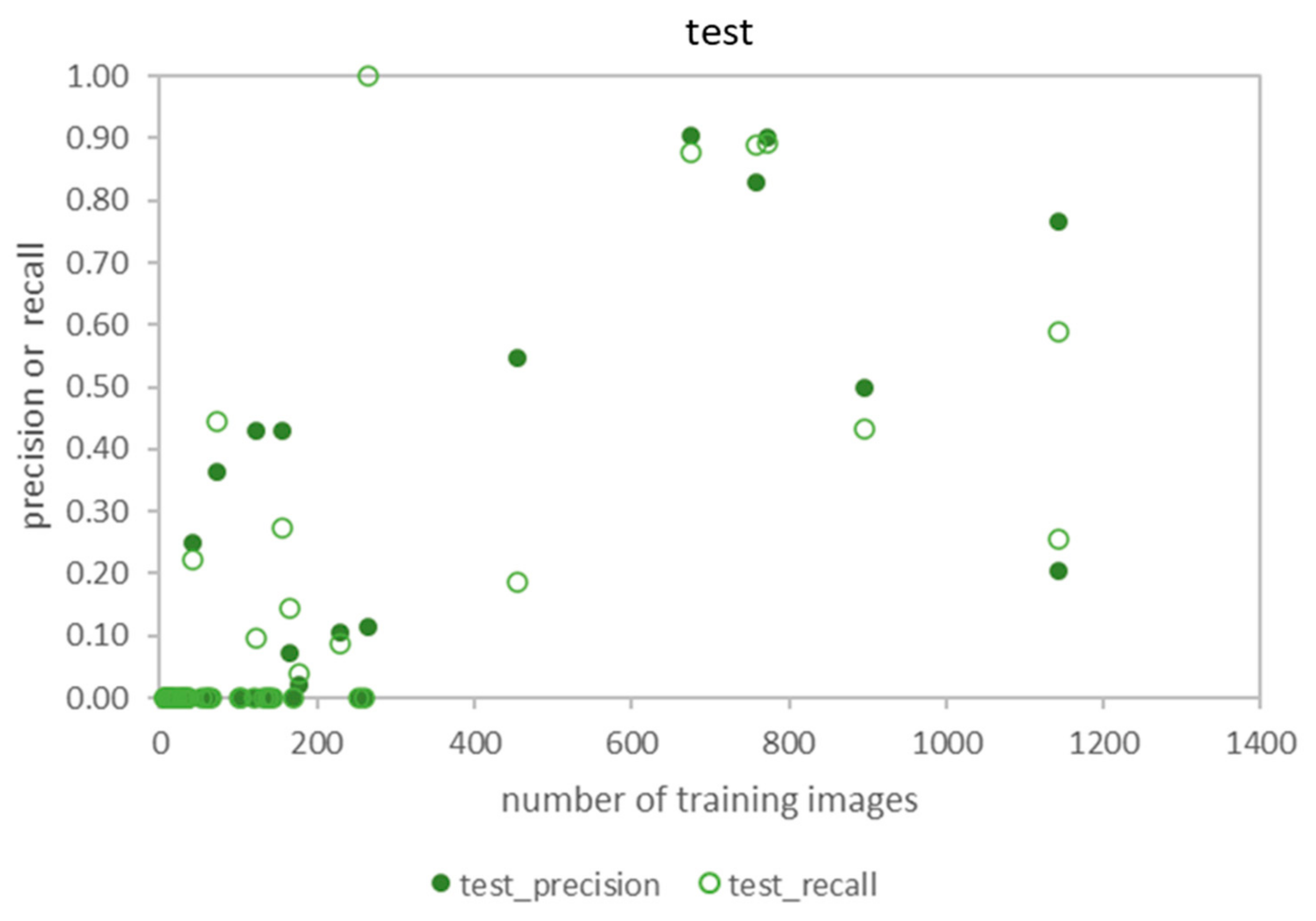 Remotesensing 14 01710 g011b
