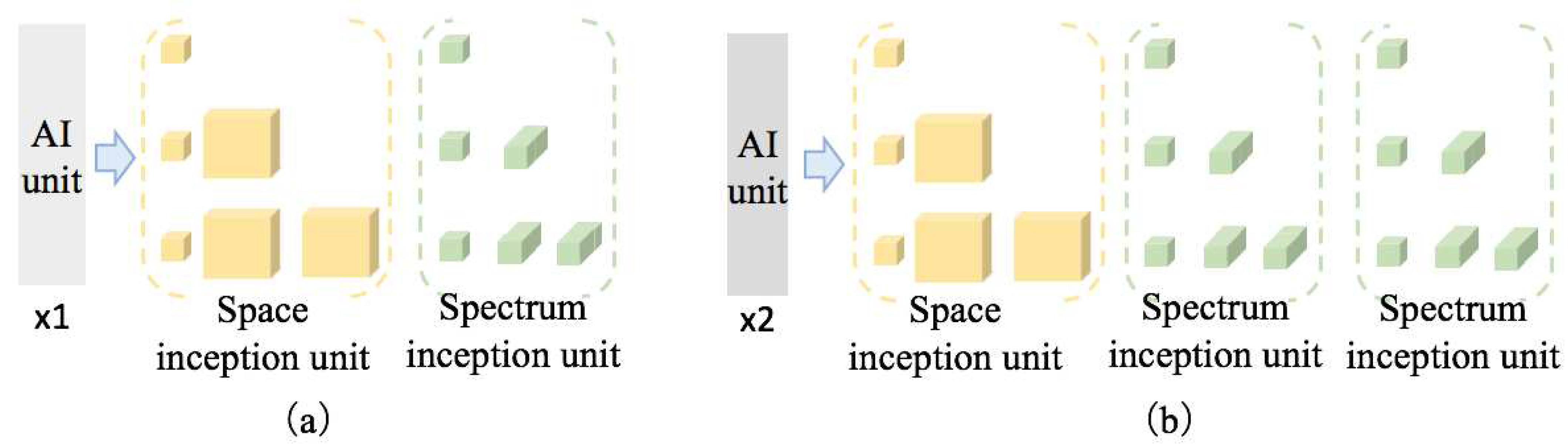 Remotesensing 14 01711 g003 550