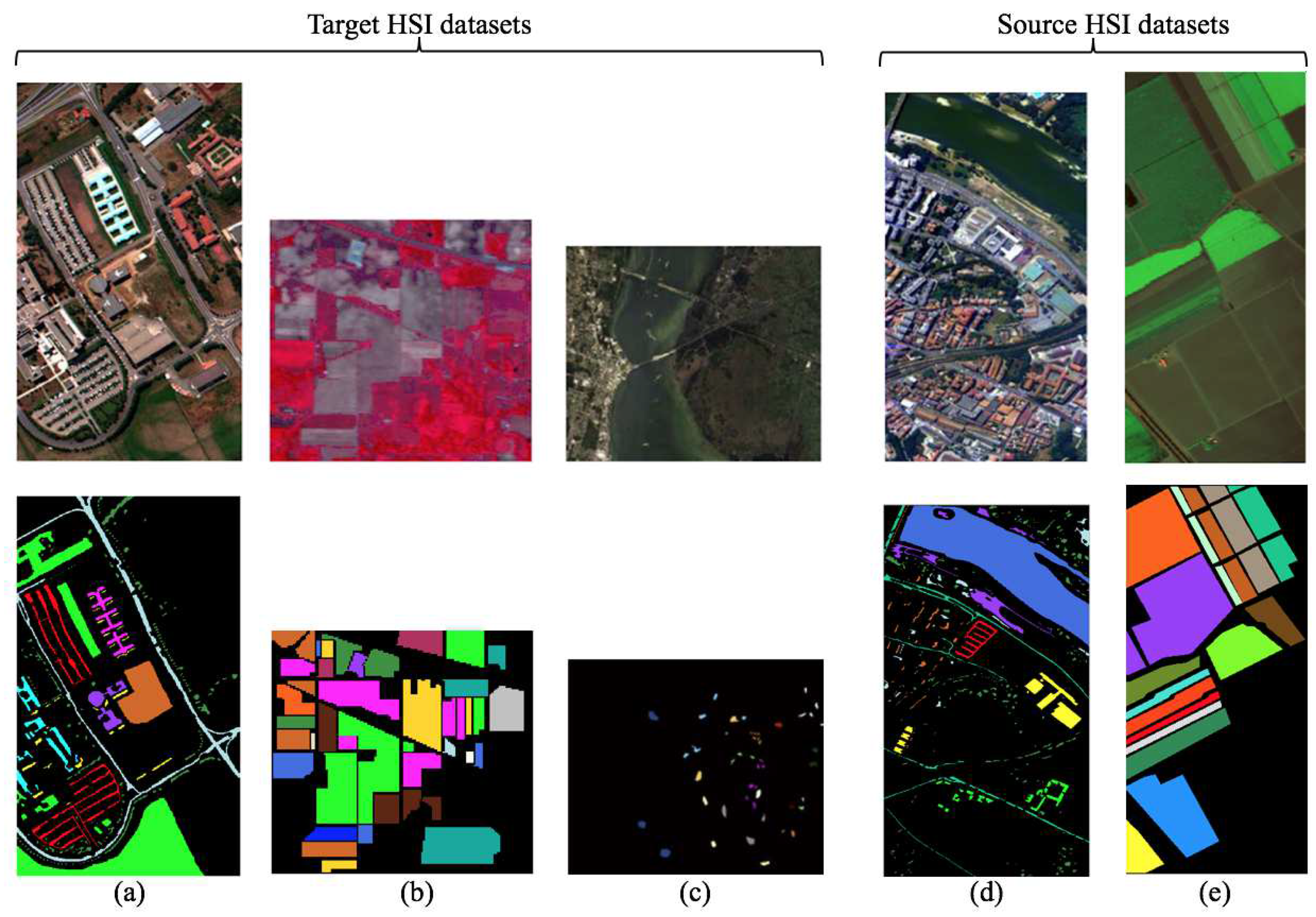 Remotesensing 14 01711 g005 550