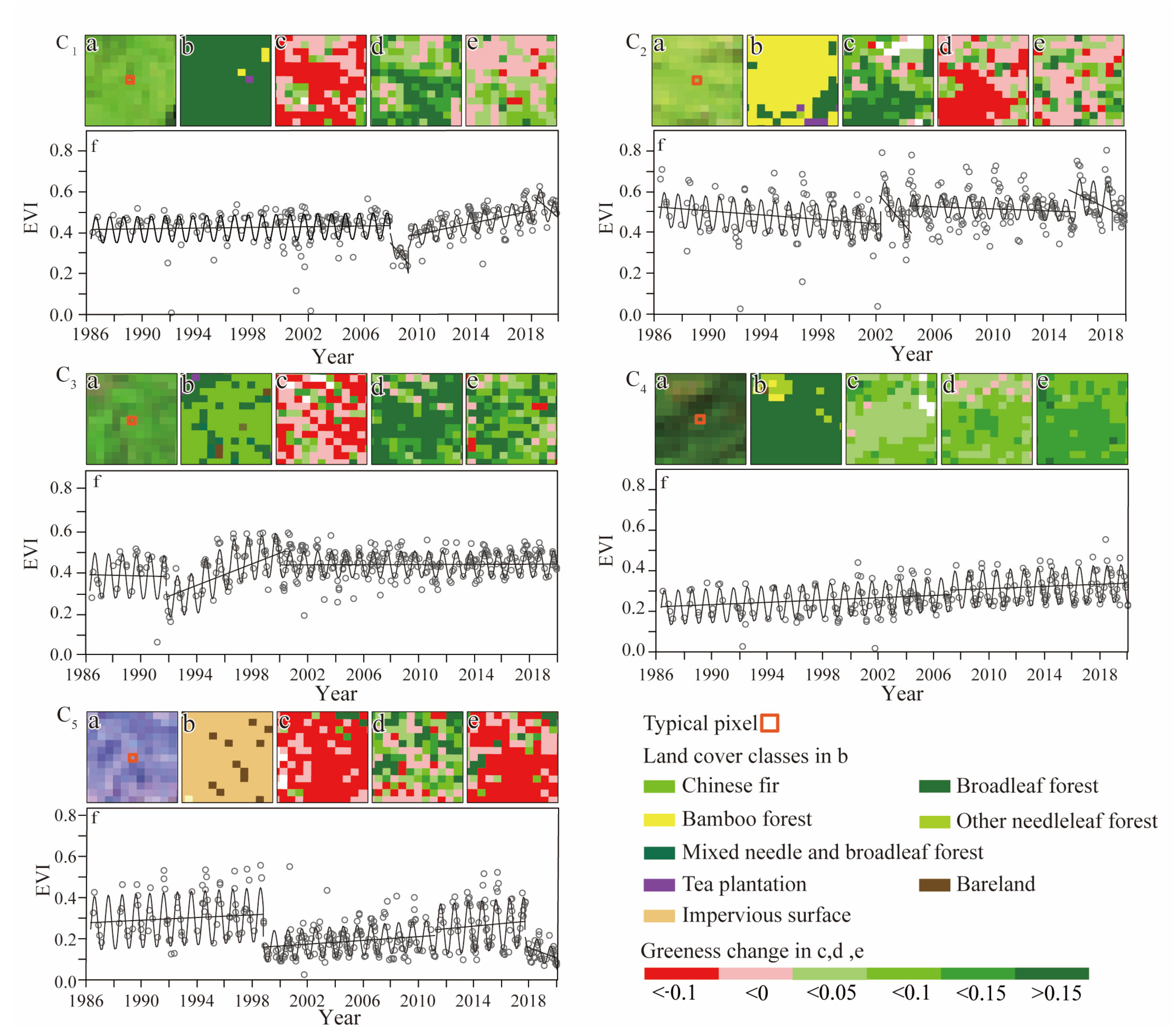 Remotesensing 14 01712 g002