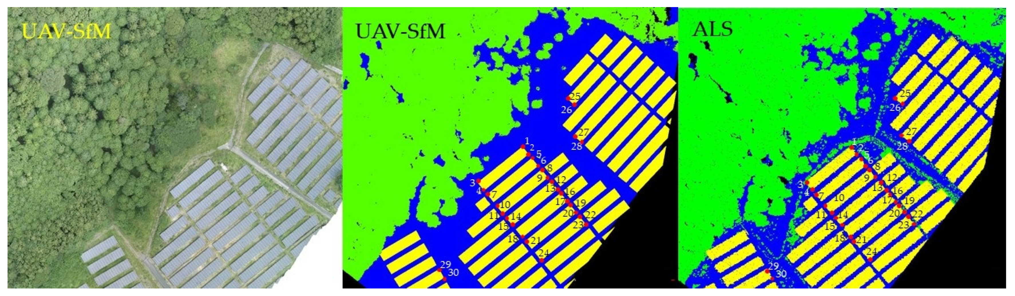 Remotesensing 14 01713 g005