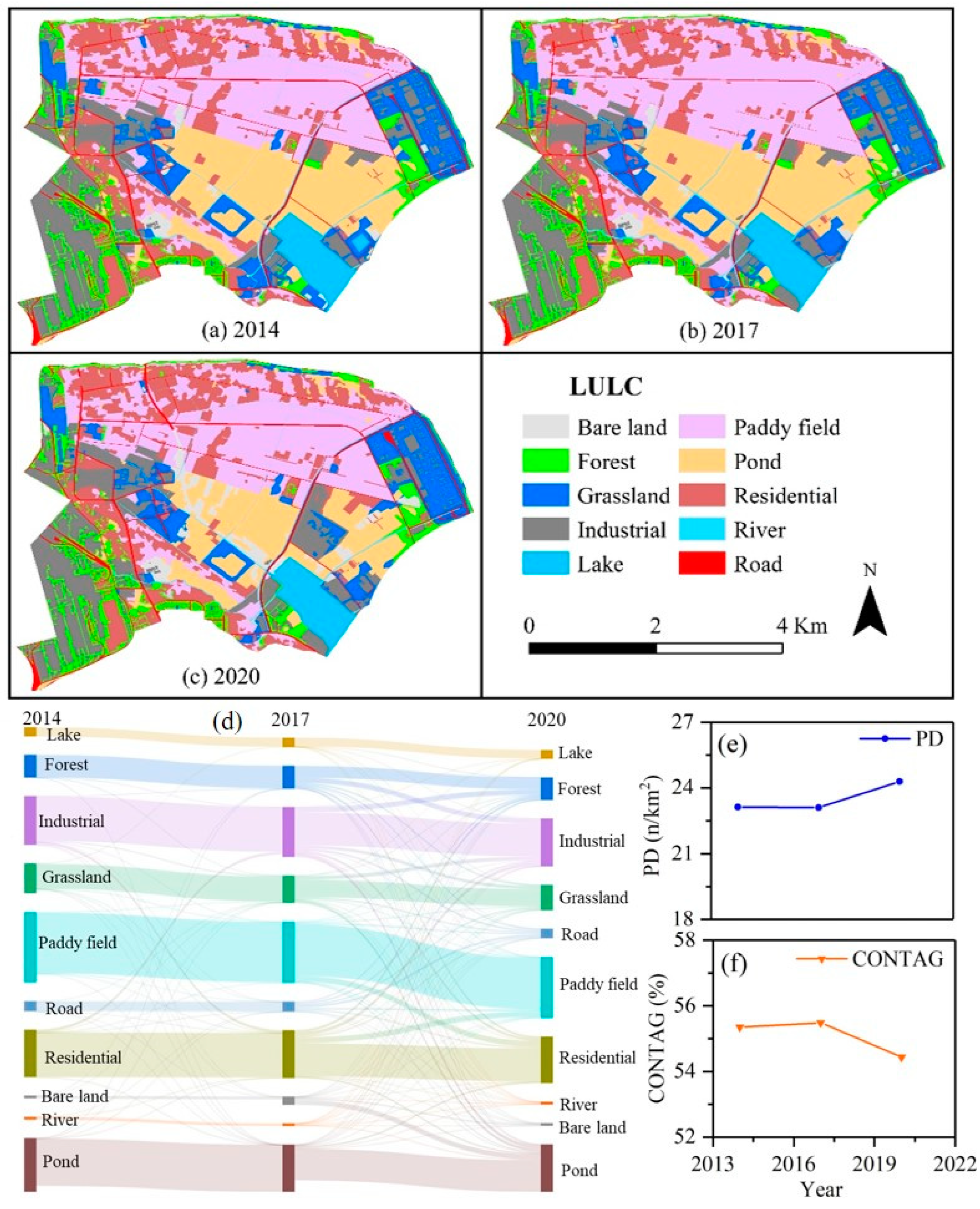 Remotesensing 14 01714 g003