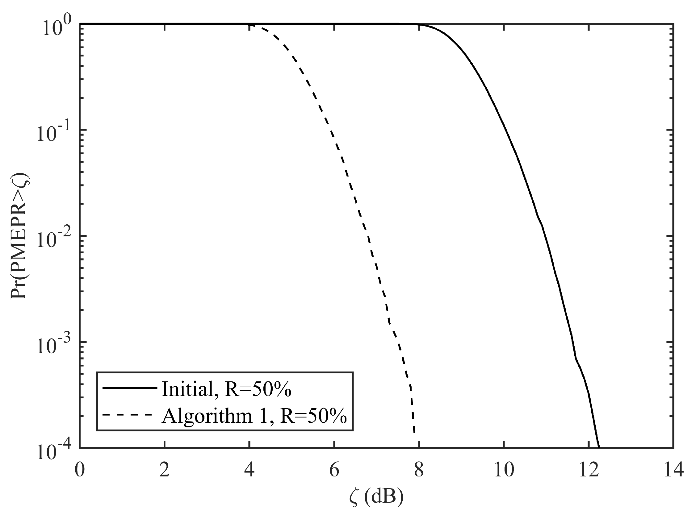 Remotesensing 14 01715 g001