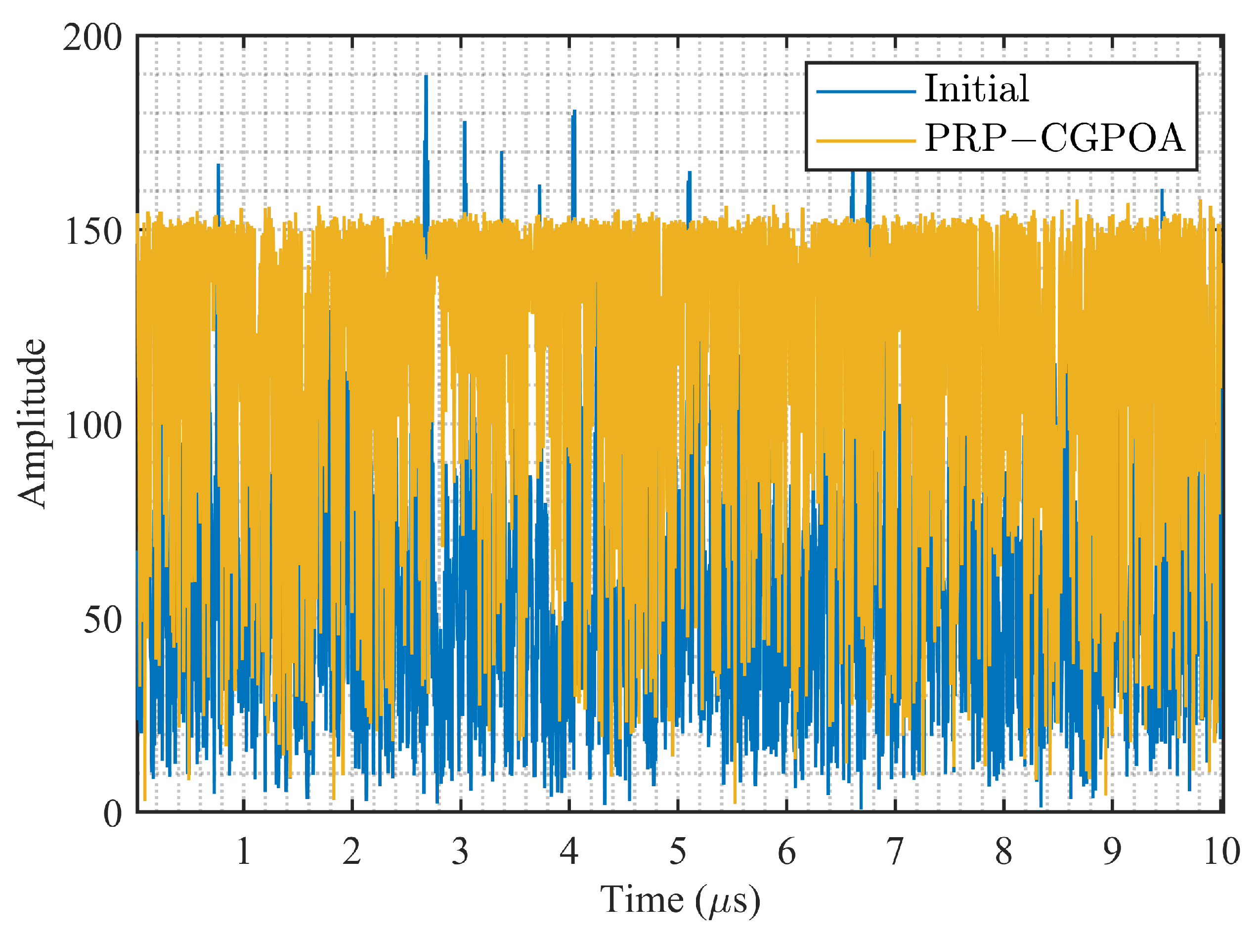 Remotesensing 14 01715 g003