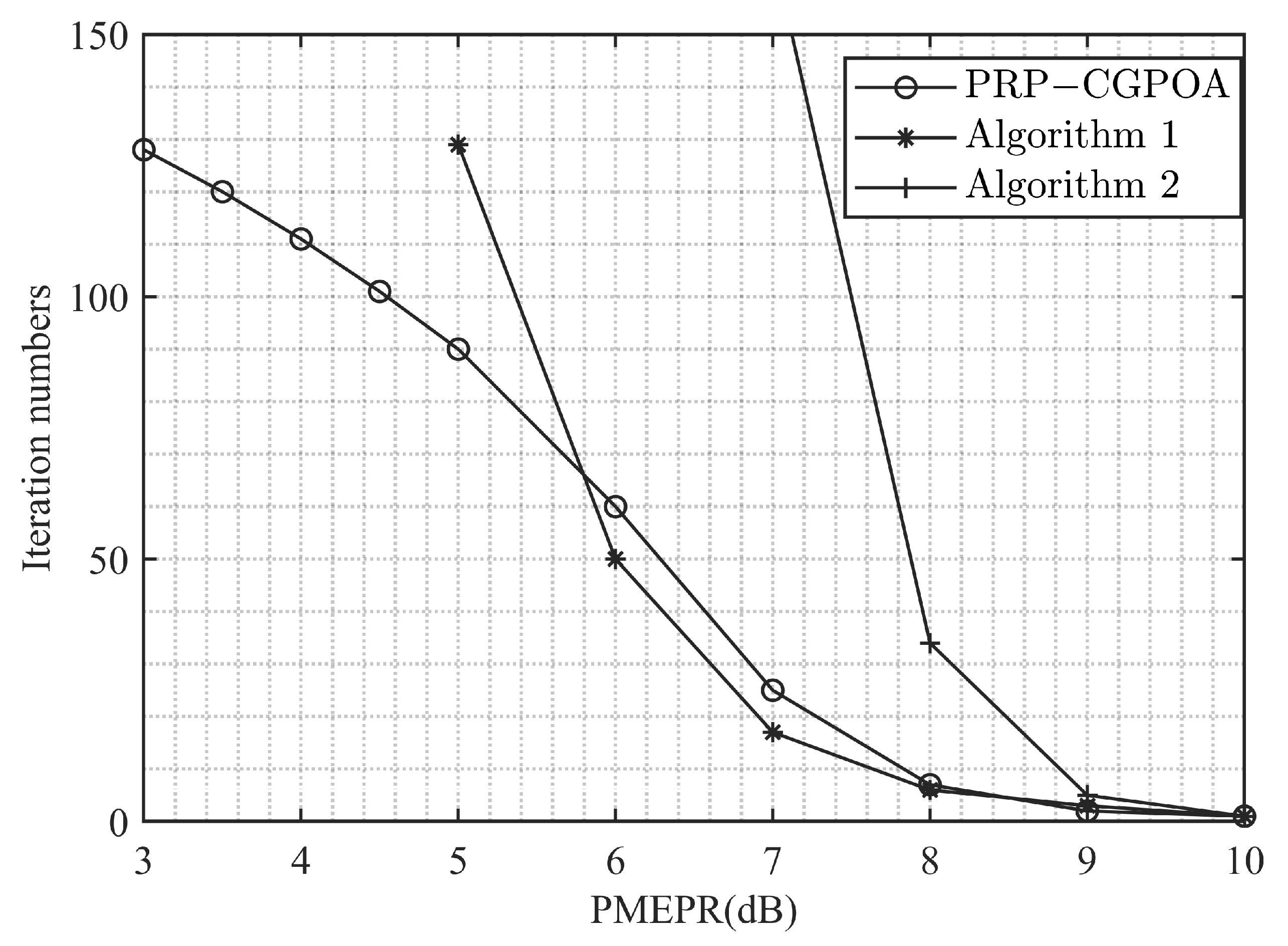Remotesensing 14 01715 g006
