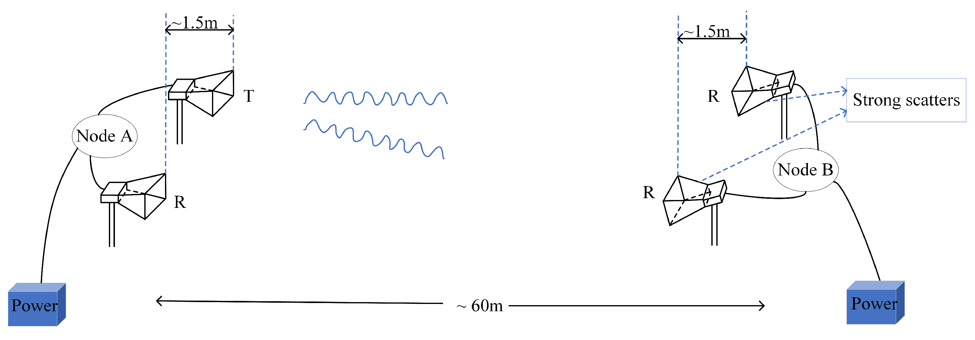 Remotesensing 14 01715 g008