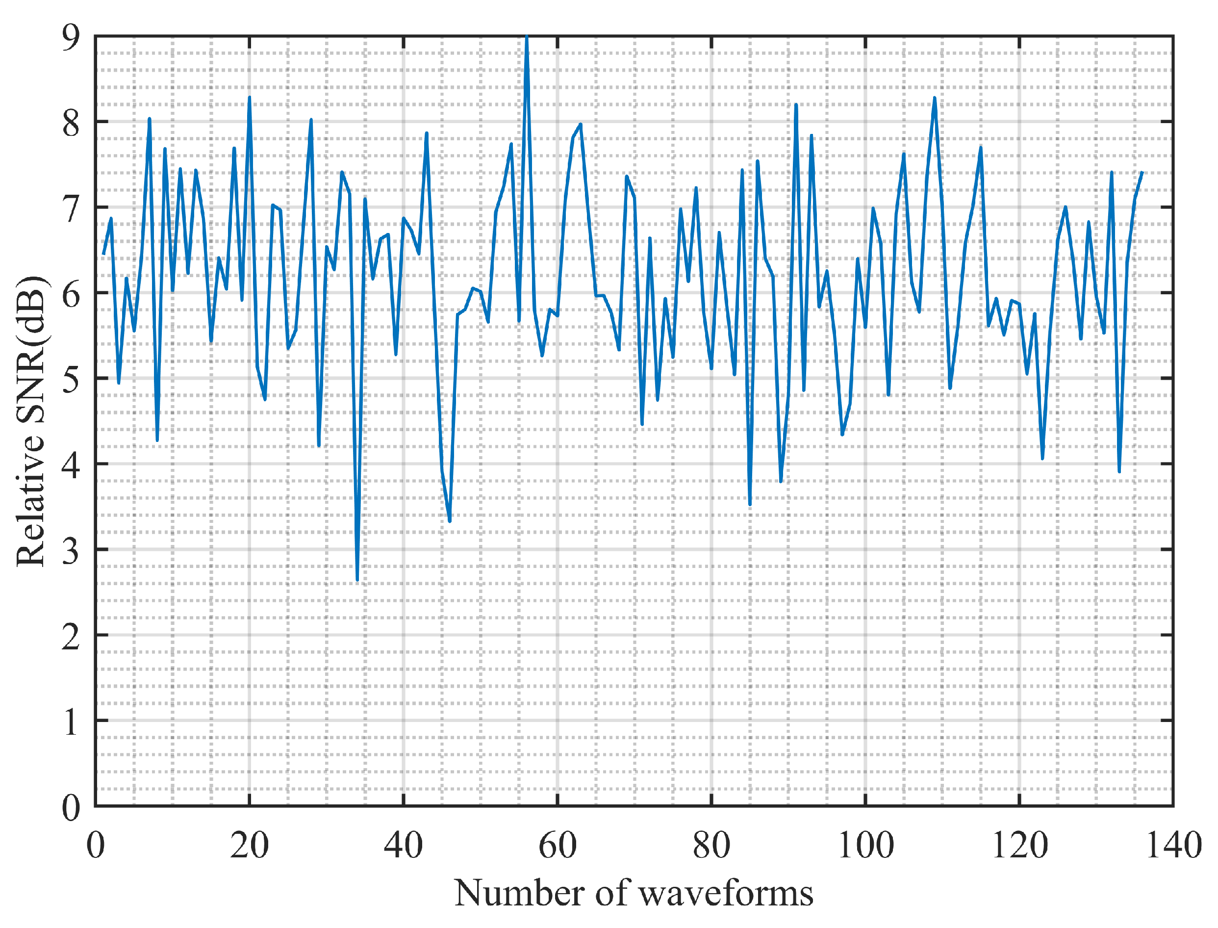 Remotesensing 14 01715 g011