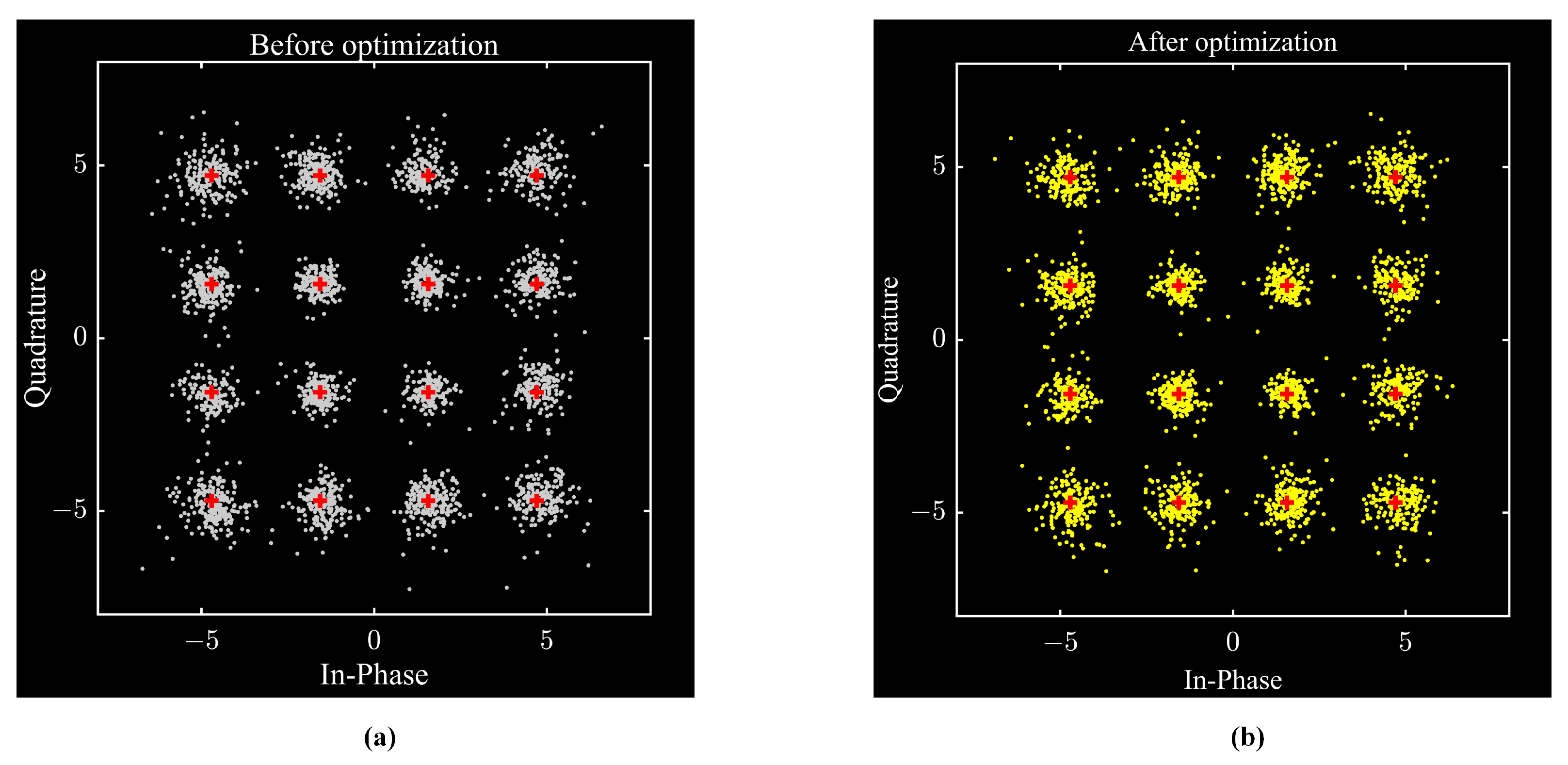 Remotesensing 14 01715 g012