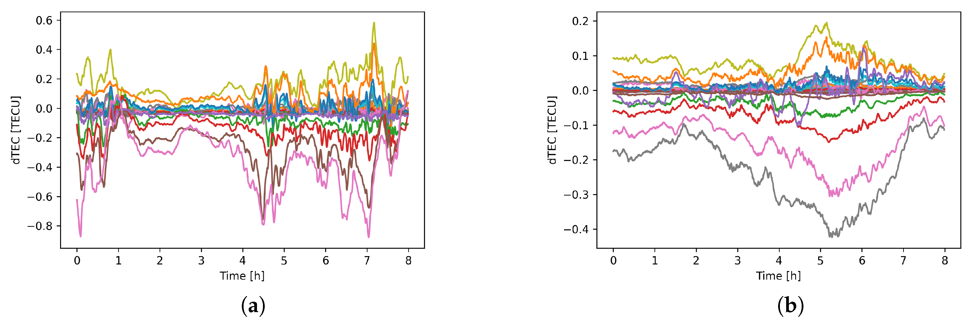 Remotesensing 14 01719 g001 550