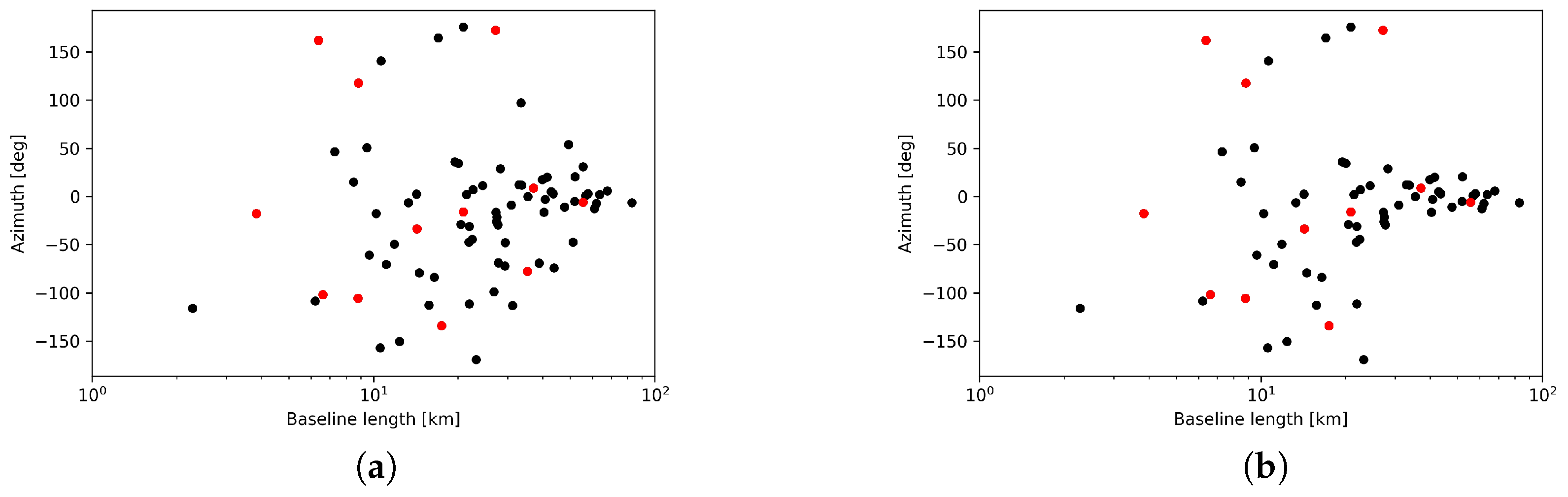 Remotesensing 14 01719 g007 550