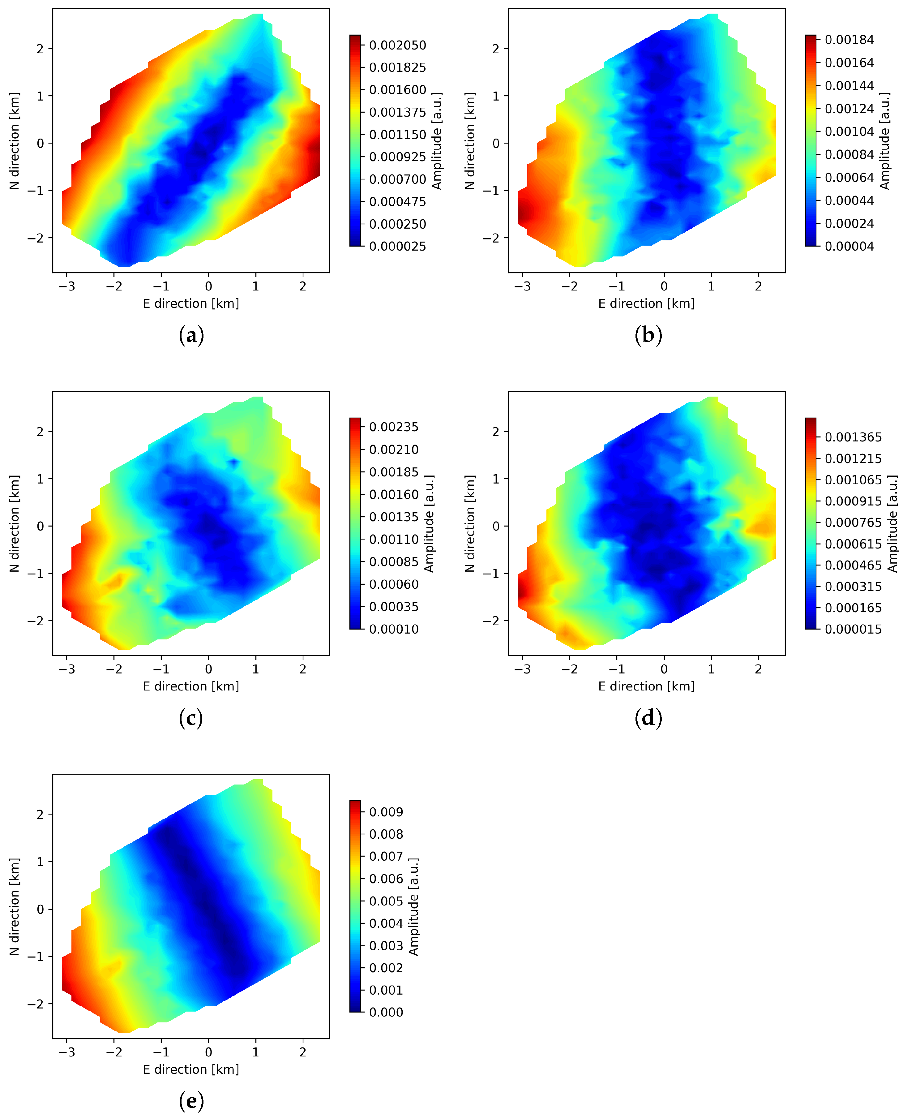 Remotesensing 14 01719 g009 550