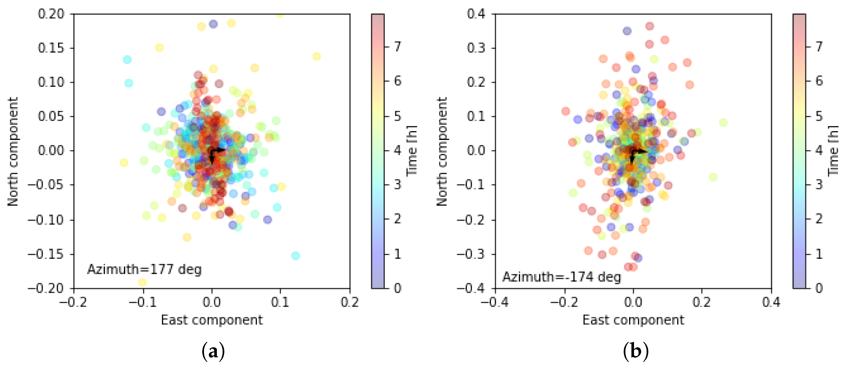 Remotesensing 14 01719 g014 550