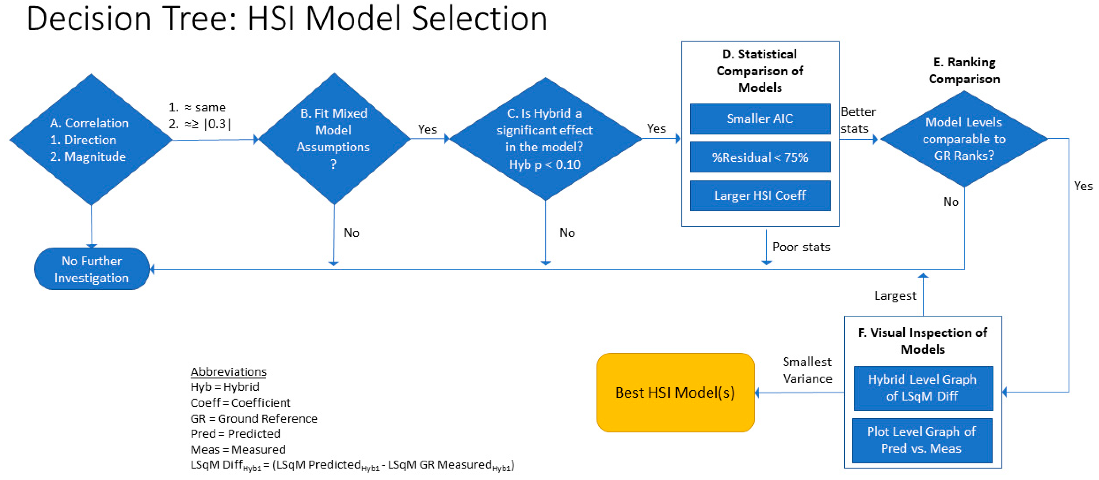 Remotesensing 14 01721 g001 Remotesensing 14 01721 g001